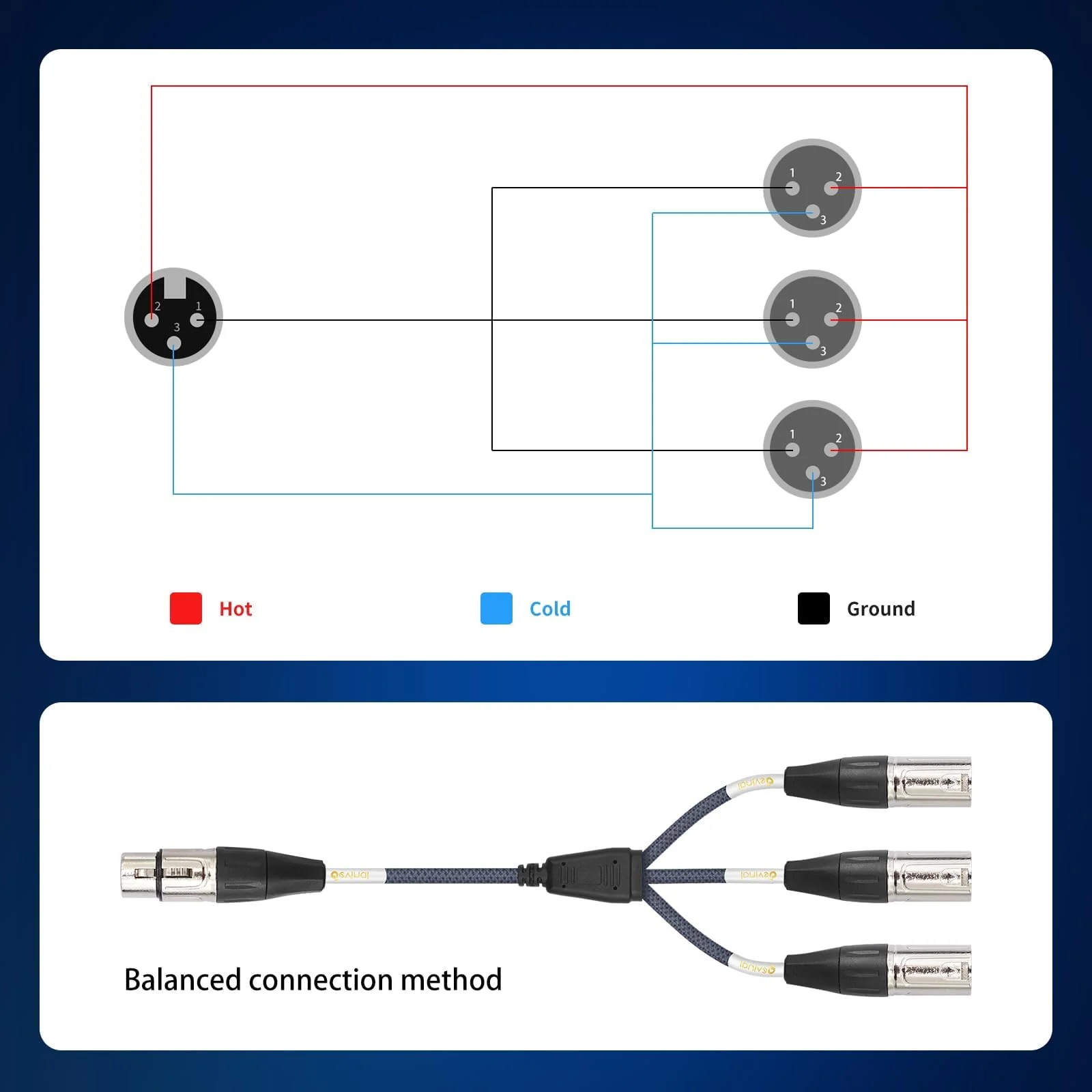 XLR 3 Way Splitter Cable, Devianl 1 Female to 3 Male XLR Split, Balanced Microphone 1 to 3 Cord Adapter Combiner, 2 FT 2FT/ 1 Pack (1 to 3) - Image 7