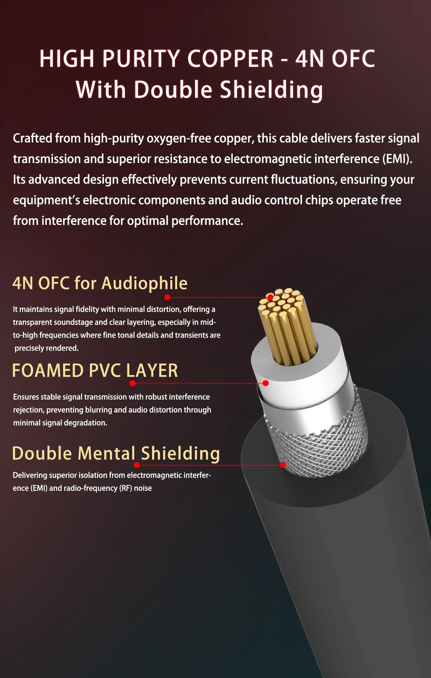 XLR Balanced Audio Cable,Ultra High Purity Oxygen Free Copper Multi - Stranded Conductor, Robust Dual Shielding (Aluminum Foil + Copper Braiding), 24K Gold - Plated Connectors for HiFi Systems 9.84ft 9.84ft/3m - Image 3