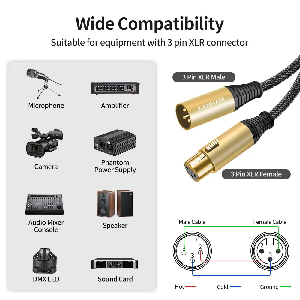 XLR Cable 25 Feet/8 Meter 2 Pack 3 Pin Microphone Female to Male Balanced Shielded Cable, Fibre Braiding with 22AWG Oxygen-Free Copper(OFC) Mic Cord for Speaker and Audio System 25ft(8 meter) - Image 2