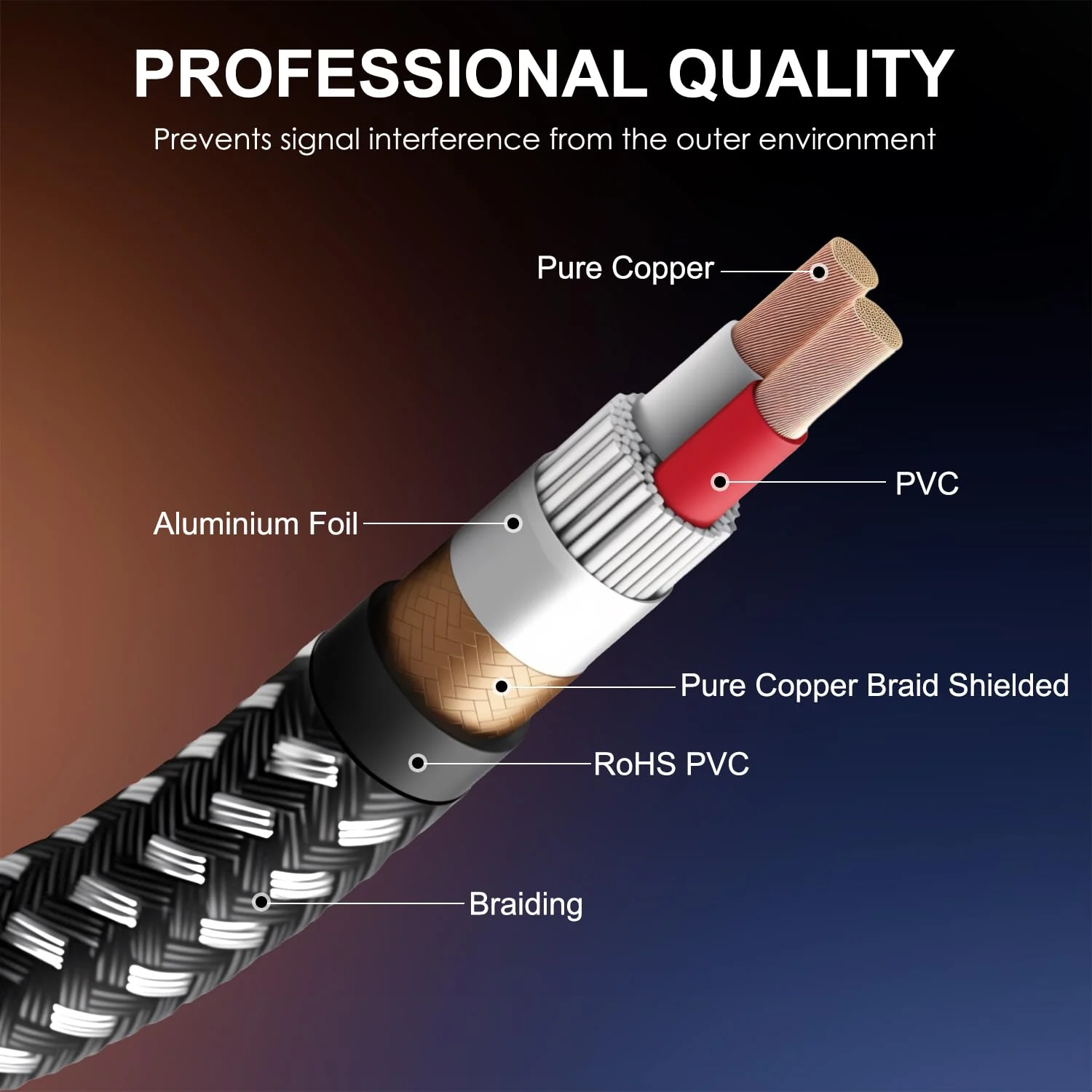 XLR Cable 50 FT, Microphone Cable 3 Pin Nylong Braided Balanced XLR Male to Female Heavy Duty Mic Patch Cords (Pure Copper Conductors) 50FT 1 - Image 4