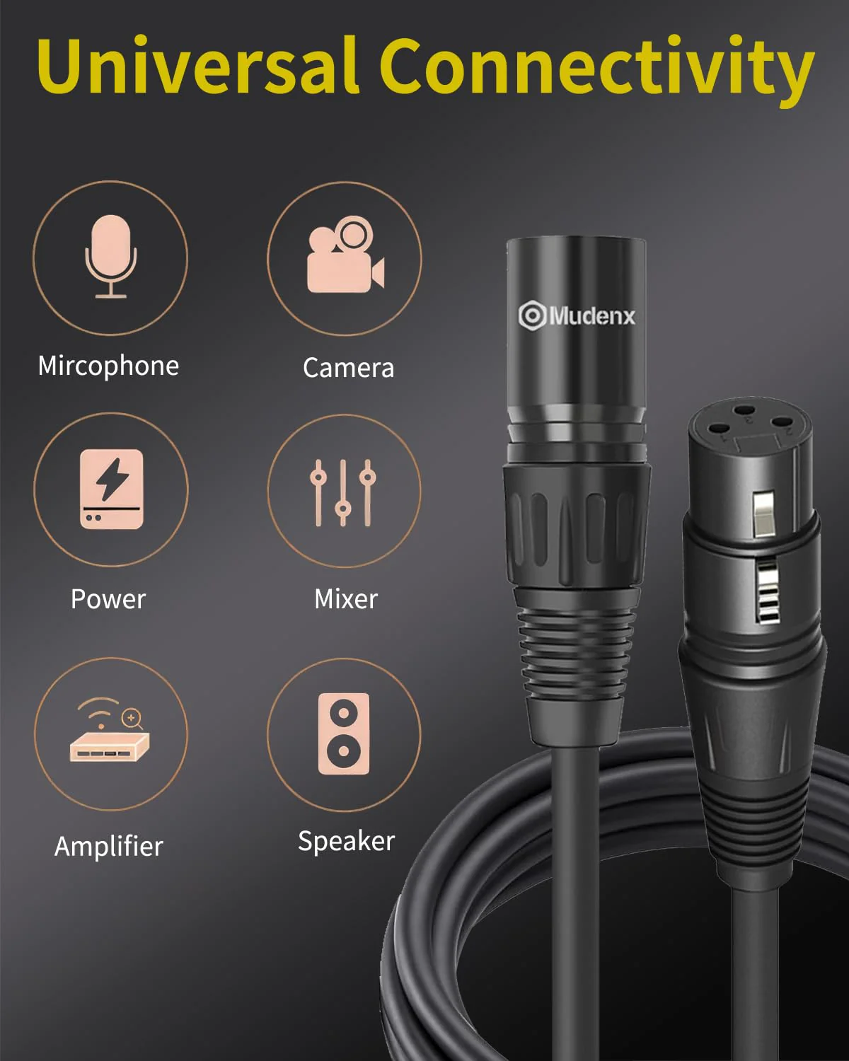 XLR Cables 10Ft 2 Pack,Microphone Cable Male to Female 3 Pin,Durable Shielded and Premium Balanced XLR Patch Cord 10Feet - Image 2