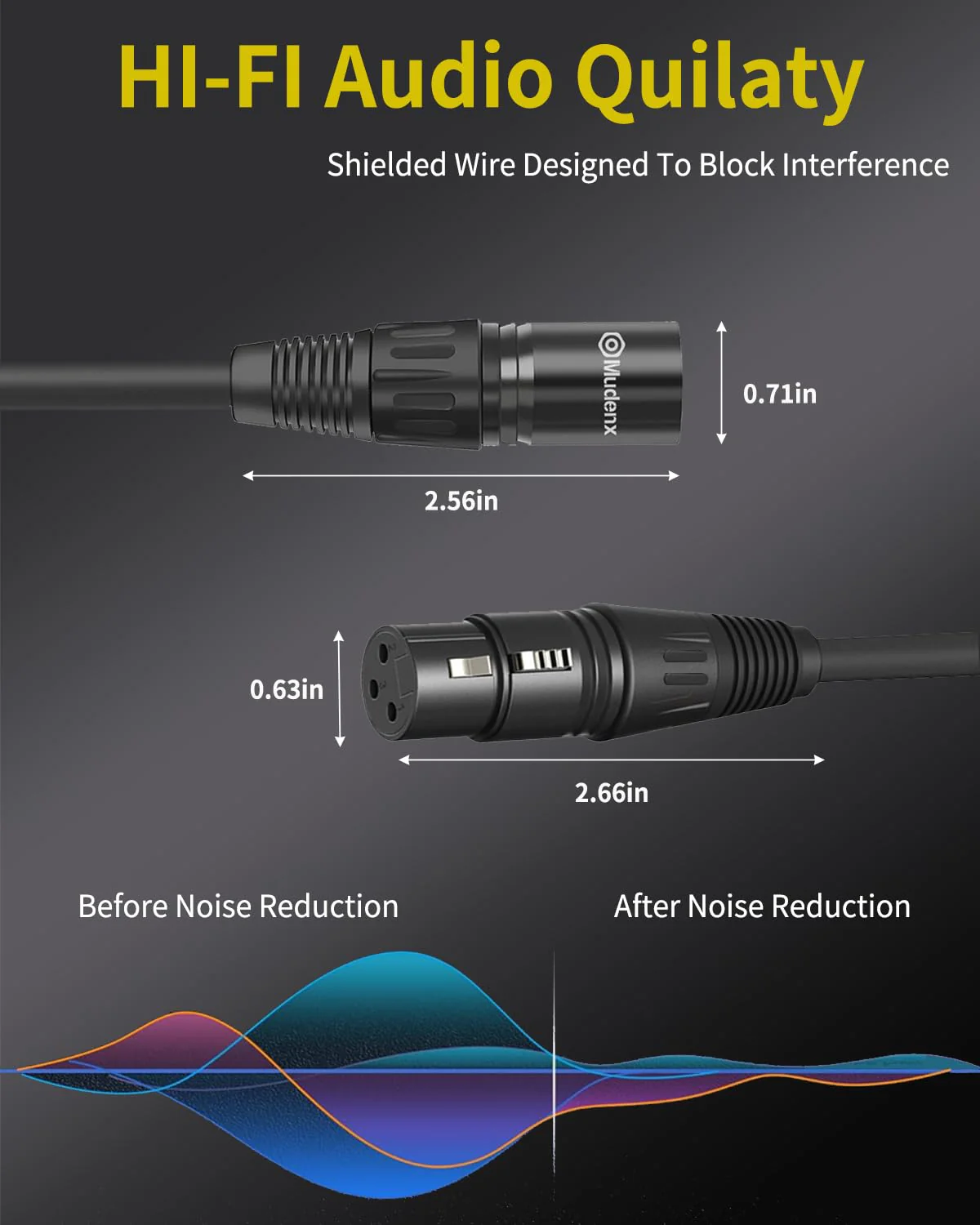 XLR Cables 10Ft 2 Pack,Microphone Cable Male to Female 3 Pin,Durable Shielded and Premium Balanced XLR Patch Cord 10Feet - Image 4