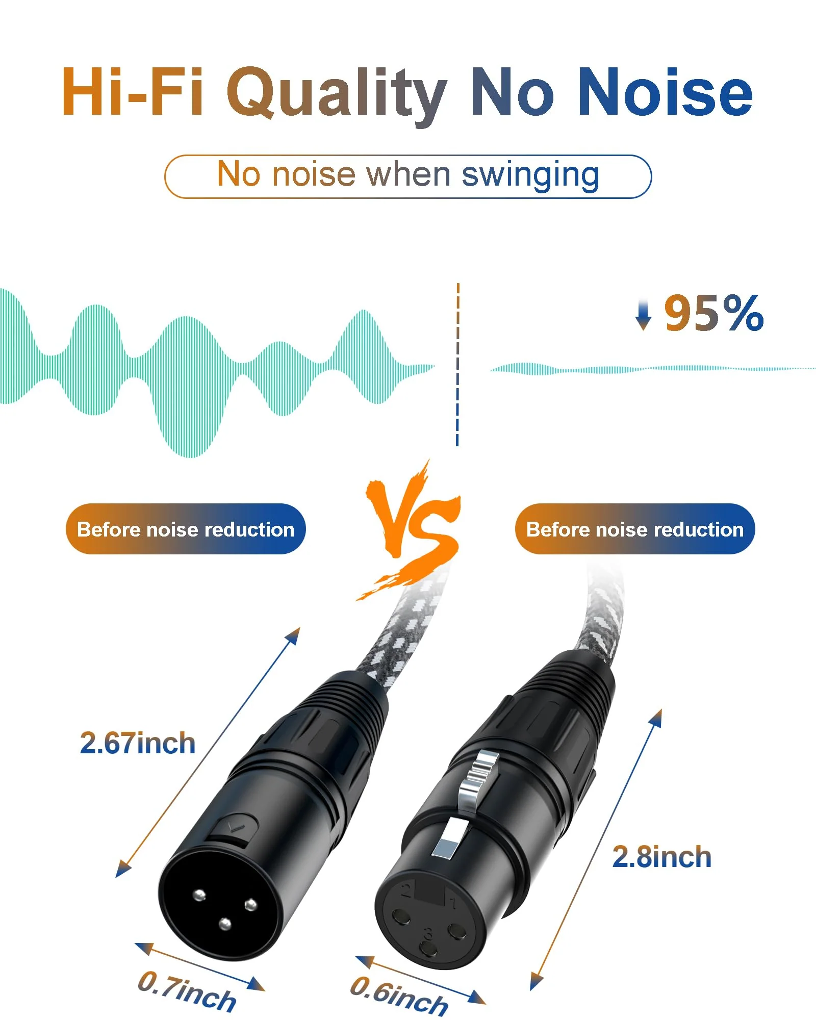 XLR Cables 15 Feet 2 Pack Fully Balanced Nylon Braided XLR Mic Cord Male to Female Microphone Cable 3 pin Oxygen-Free Copper (OFC) for Studio Recording Live 15ft Black and White 15 Feet (4.6m) Nylon Black-White - Image 3