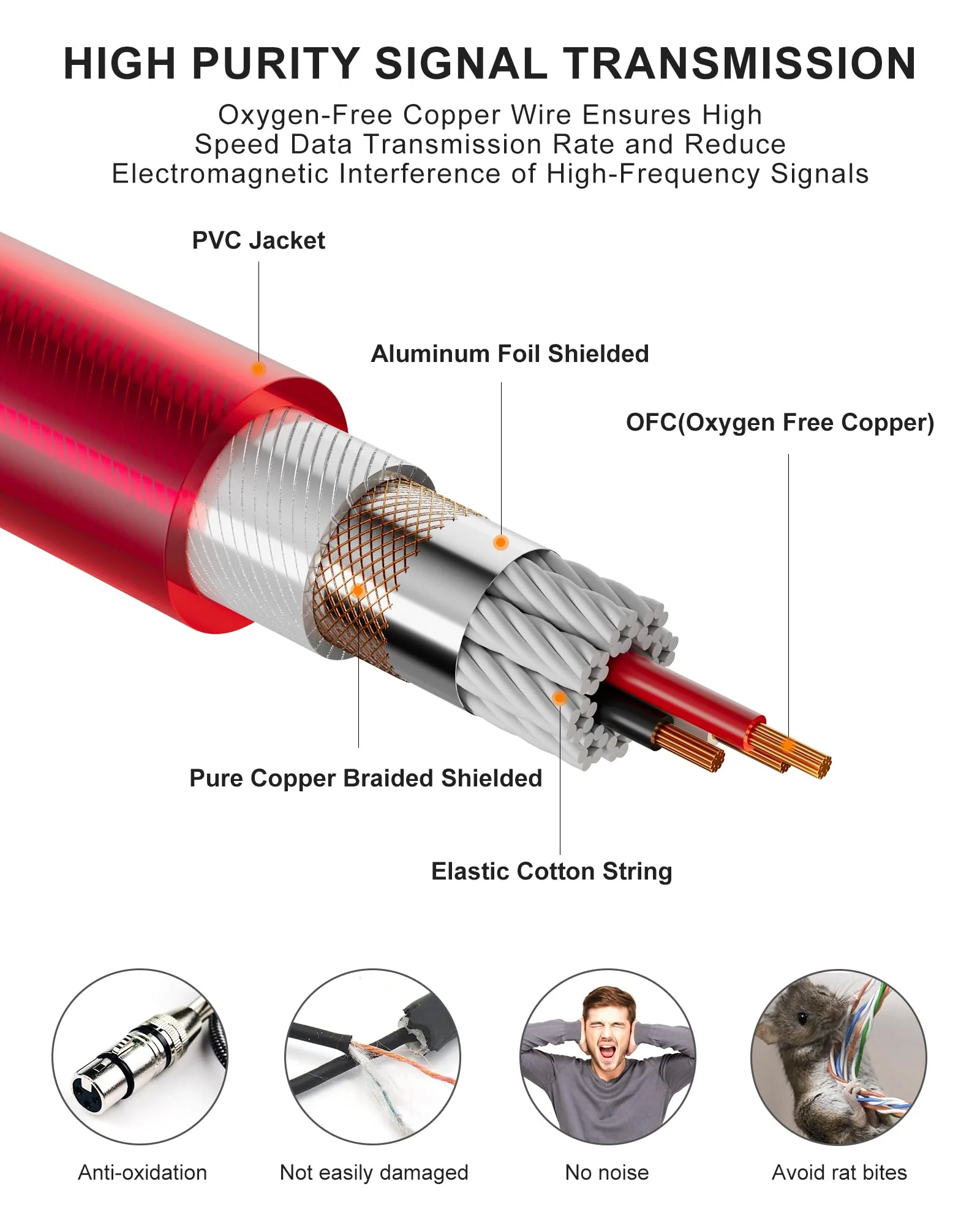 XLR Cables 15ft Right Angle XLR Cable Microphone Cable 2 Pack Male to Straight Female Mic Cord 3 Pin for Speakers Audio Interface Pro Camcorders DSLR Video Cameras Recording Red 15 Feet 2 Pack Angled Male - Image 2