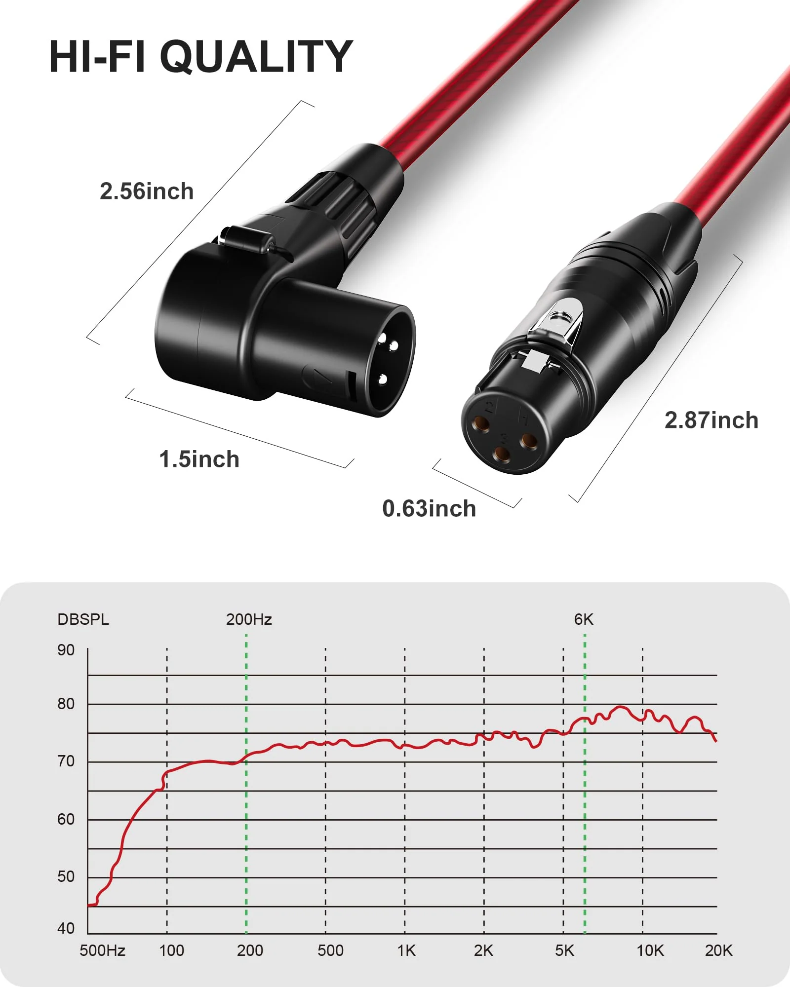 XLR Cables 15ft Right Angle XLR Cable Microphone Cable 2 Pack Male to Straight Female Mic Cord 3 Pin for Speakers Audio Interface Pro Camcorders DSLR Video Cameras Recording Red 15 Feet 2 Pack Angled Male - Image 5