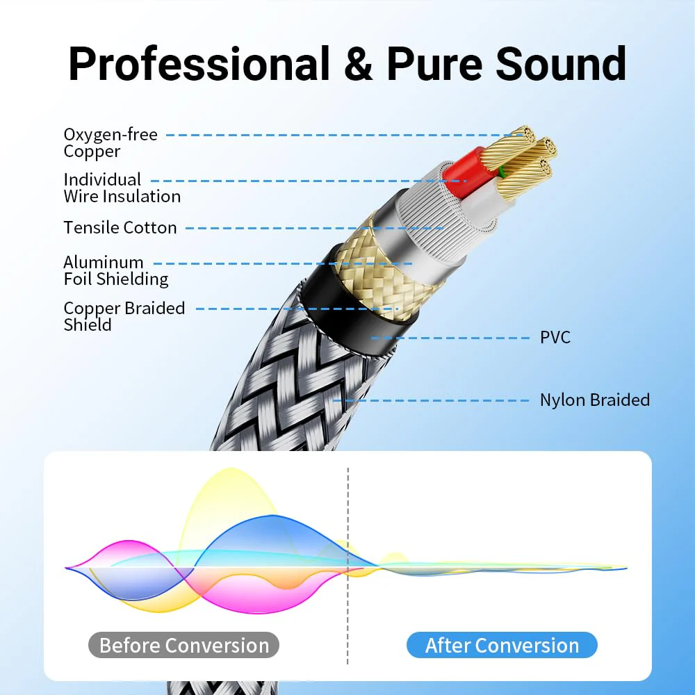 XLR Cables 16.4FT/5M, Premium Nylon Braided & Gold-Plated Rean Connectors, Male to Female Balanced Microphone Cable -Gray - Image 3