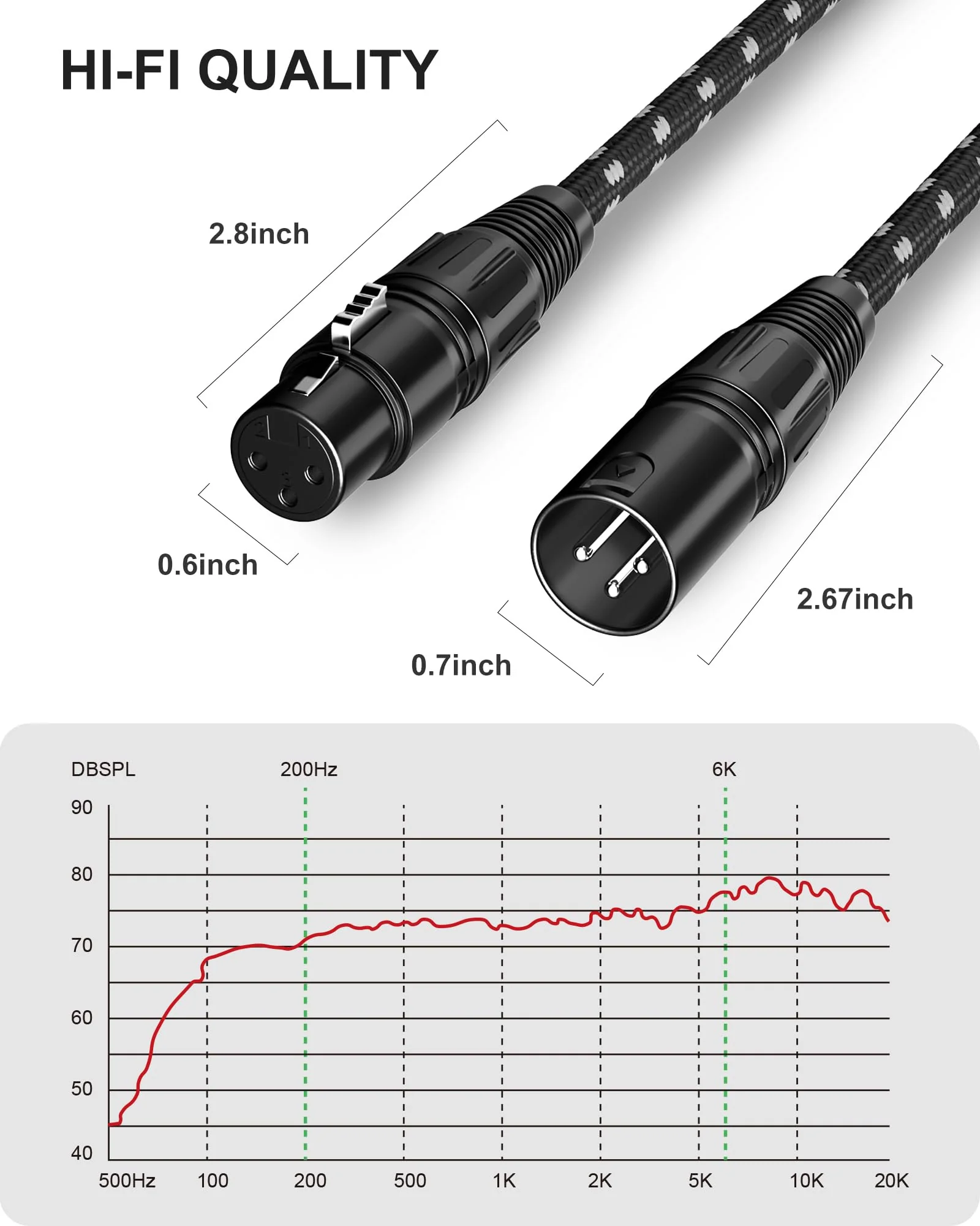 XLR Cables 25ft 2 Pack, Durable Nylon Braided XLR Microphone Cable, Mic Cable, Shielded and Fully Balanced OFC Male to Female Cord for Recording Mixer Amplifie Speaker Black White 25 Feet Black-White - Image 5