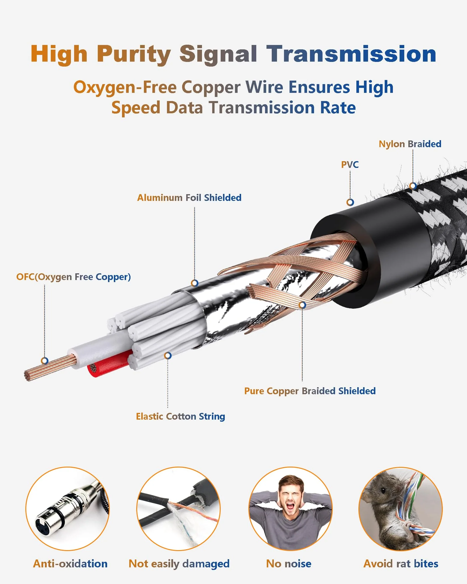 XLR Cables 25ft 2 Pack Fully Balanced Nylon Braided XLR Mic Cord Male to Female Microphone Cable 3 pin Oxygen-Free Copper (OFC) for Studio Recording Live Production 25 Feet 25 Feet (7.6m) Nylon Black-White - Image 2