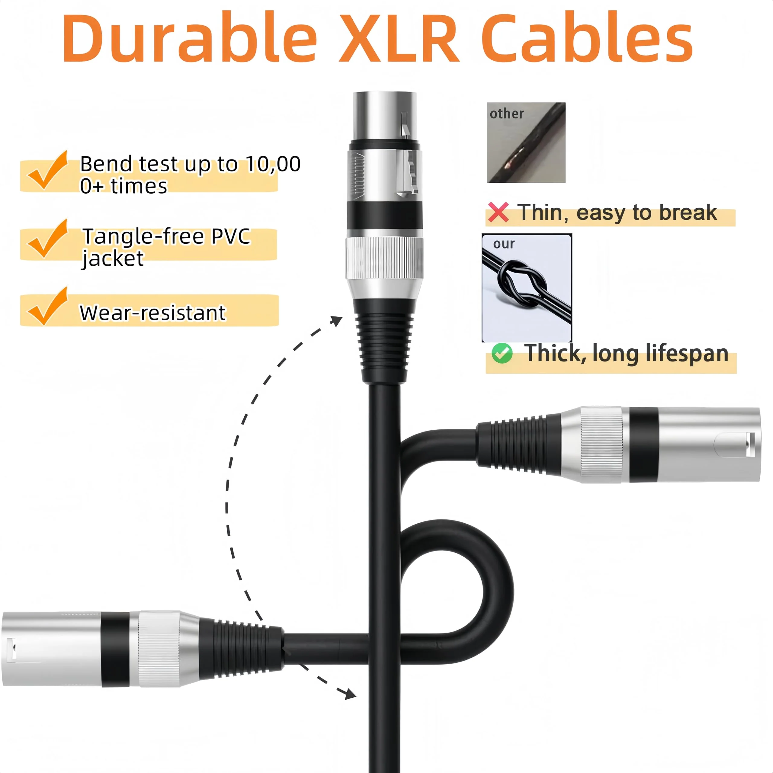 XLR Cables 3ft 6 Pack, XLR Male to Female Microphone Cable with Gold-Plated 3-Pin, Balanced Shielded Short Mic Cord for Mic Mixer, Recording Studio, Podcast 3 feet-6pack - Image 8