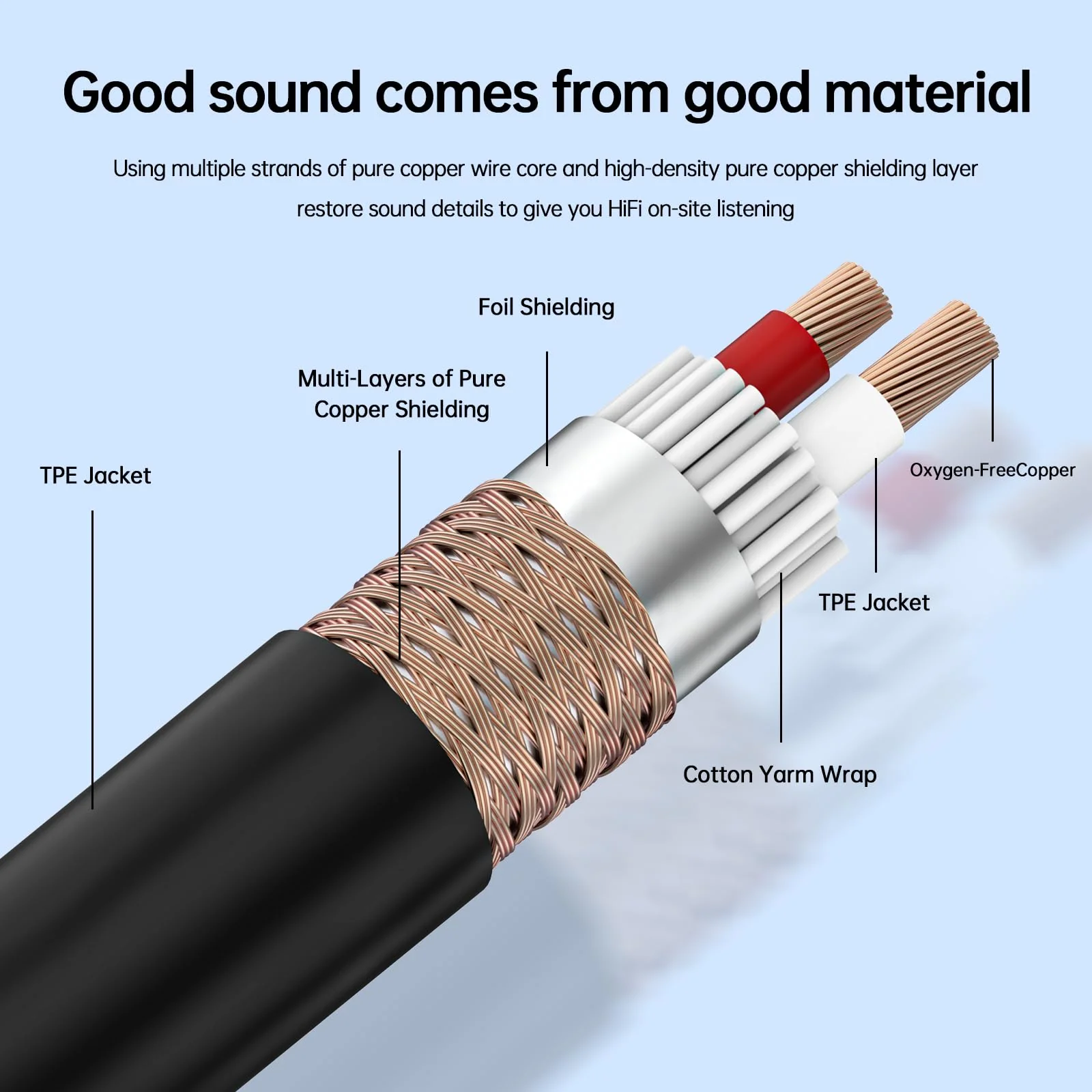 XLR Cables - 4 Pack Gold-Plated 10ft Balanced Mic & Speaker Cable 10FT-4PACK-XLR Cables - Image 2