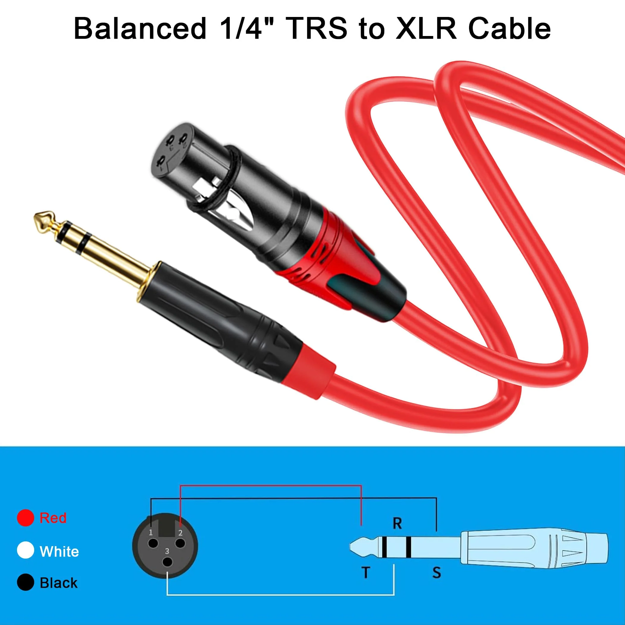 XLR Female to 1/4 (6.35mm) TRS Mono Jack Cable 25FT, 2 Pack, Red and Green, for Dynmic Microphone, Balanced 3 Pin XLR to TRS Plug Mic Cord, Plated Conductors - Image 2