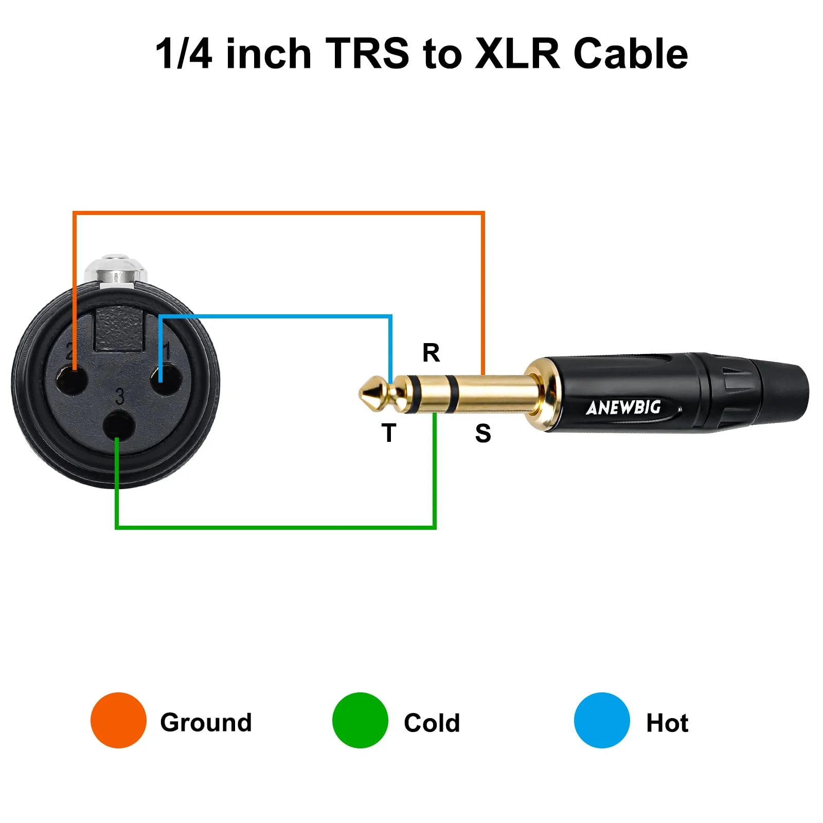 XLR Female to 1/4 TRS Cable, Quarter Inch to XLR Microphone Cable, 6.35mm Balanced Stereo Mic Cord 3.3ft 3.3 Feet - Image 4