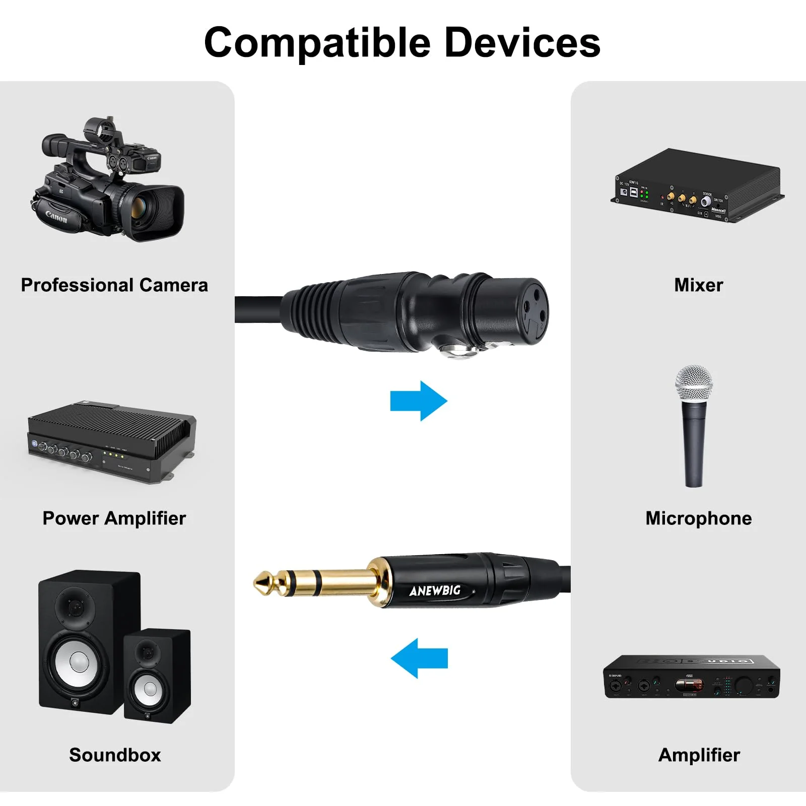 XLR Female to 1/4 TRS Cable, Quarter Inch to XLR Microphone Cable, 6.35mm Balanced Stereo Mic Cord 3.3ft 3.3 Feet - Image 7