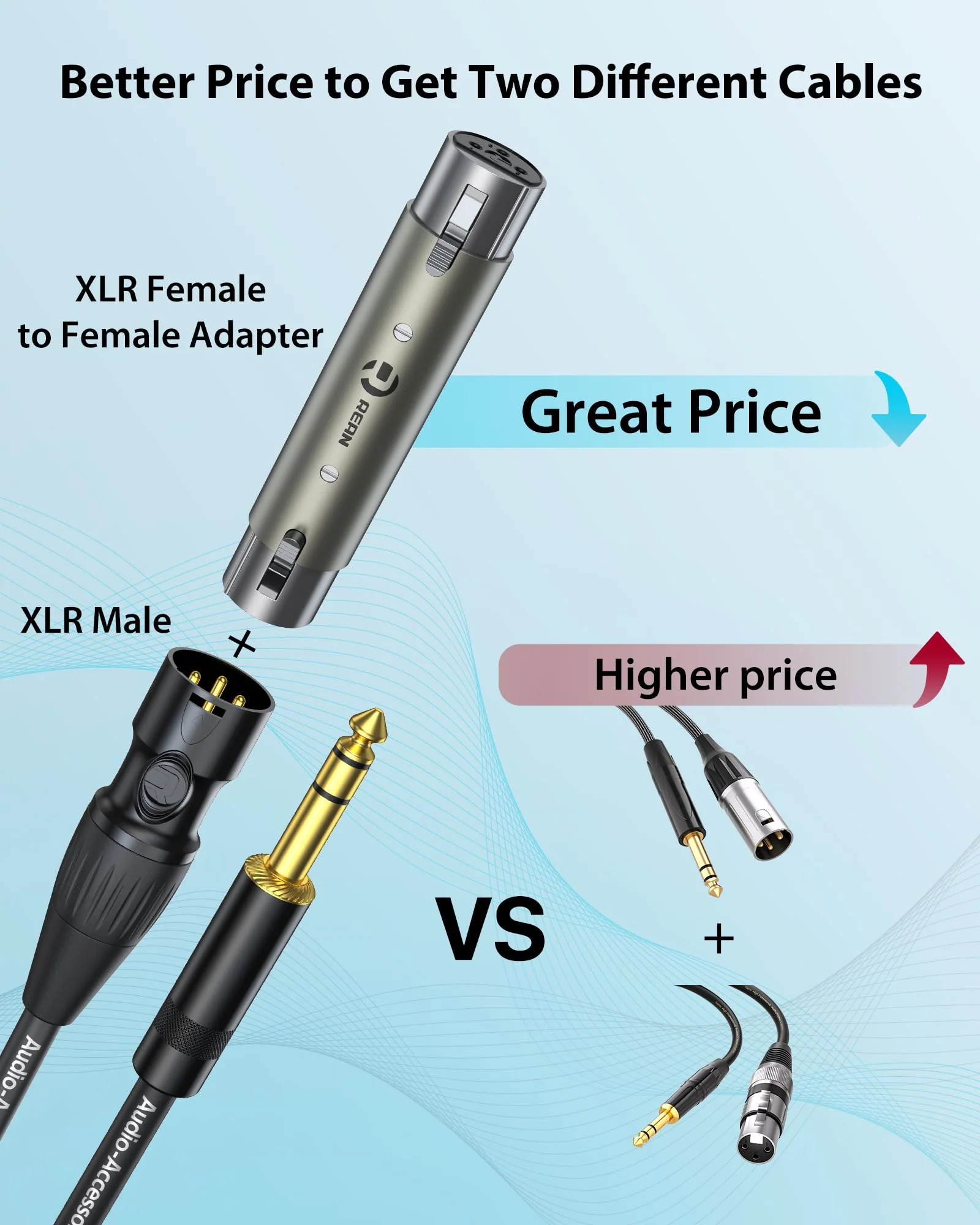 XLR Male to 1/4 Cable with XLR Female to Female Adapter Bundle, Rean Connectors from Neutrik, Kevlar-Reinforced Nylon Braided TRS Cable, Balanced Quarter Inch Cord, 6ft, OFC XLR Male to 1/4 & XLR Adapter - Image 2
