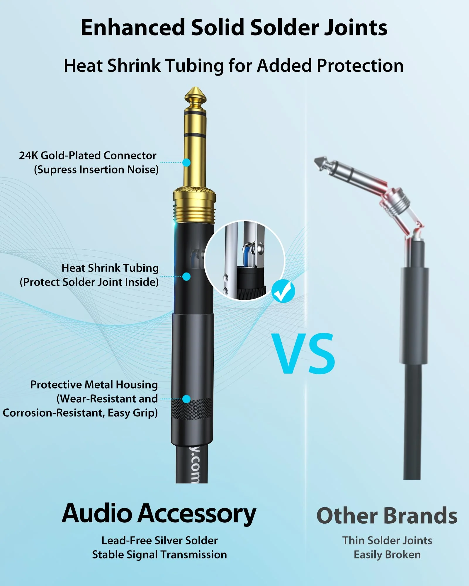 XLR Male to 1/4 Cable with XLR Female to Female Adapter Bundle, Rean Connectors from Neutrik, Kevlar-Reinforced Nylon Braided TRS Cable, Balanced Quarter Inch Cord, 6ft, OFC XLR Male to 1/4 & XLR Adapter - Image 7