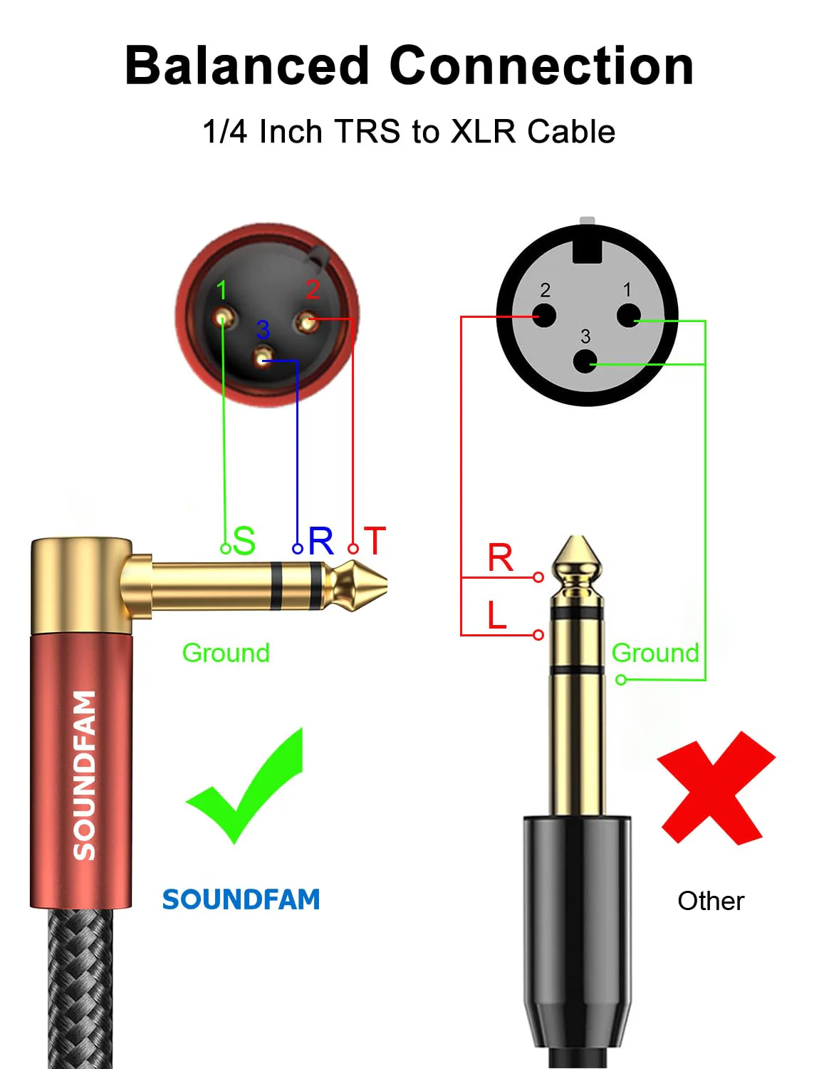 XLR Male to 1/4 Inch 90 Degree Right Angle 6.35mm TRS to XLR Male Balanced Interconnect Cable for Guitar, Subwoofer, Mixer, Amplifier(6Feet/2M) 6 Feet Wine Red_XLR Male to 1/4" 6.35mm - Image 3