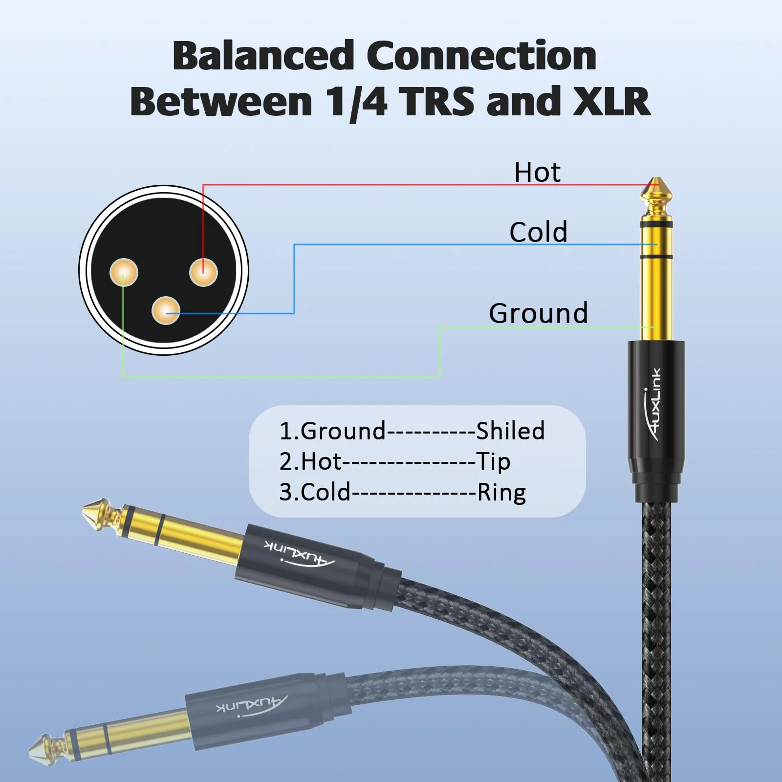 XLR Male to 1/4, TRS to 6.35mm 2Packs Gold-Plated Connectors Nylon Braided, Quarter Inch to XLR Male Cable for Speakers, Mixers, Amplifiers - 10ft XLR M ale 10ft 2pack XLR Male to 1/4 Cable - Image 7