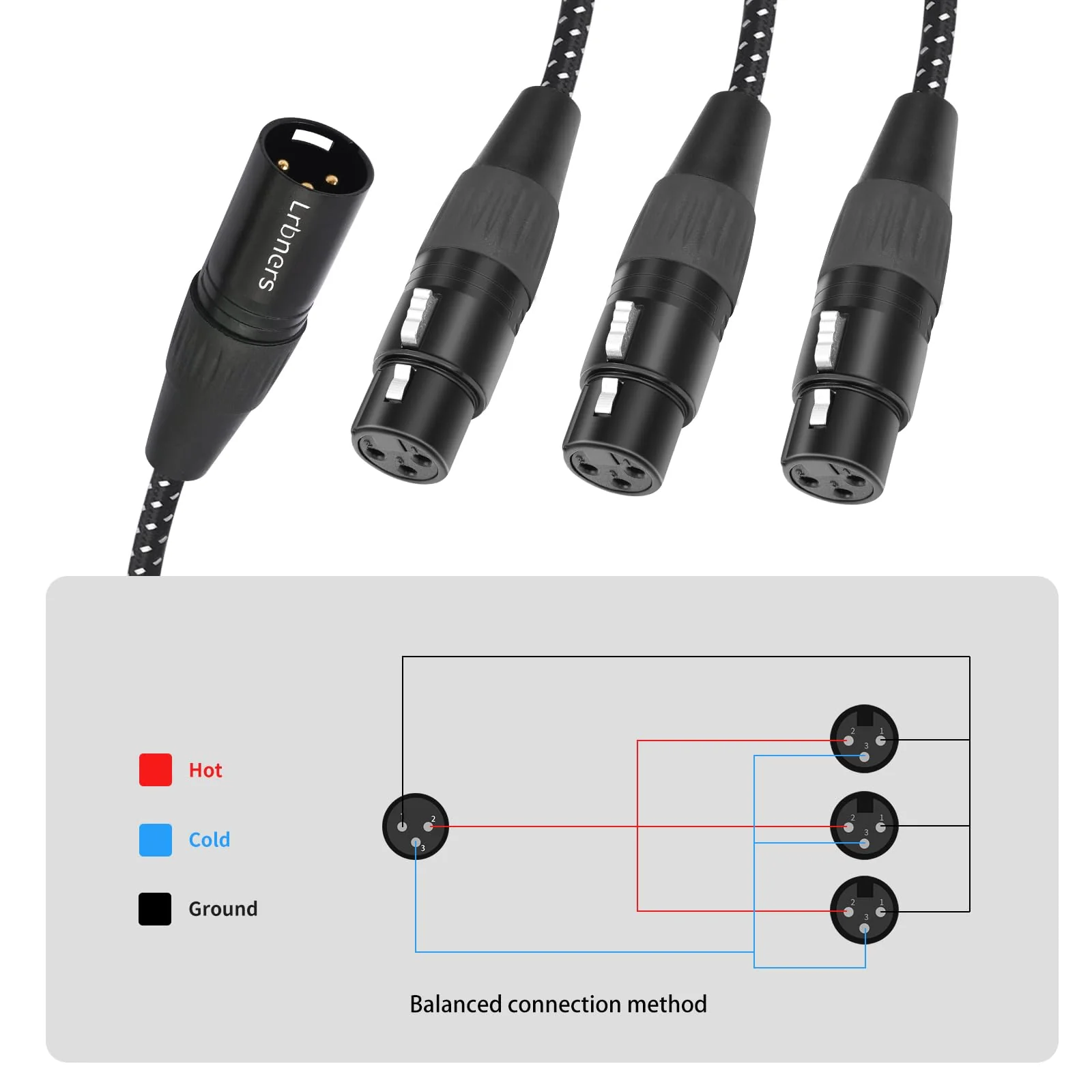 XLR Male to 3 Female Splitter Cable 2FT - Heavy-Duty Metal Braided Y-Spltr, Non-Slip Grip, 3-Way Audio Distribution for Mixers/Mics/PA 1 Male to 3 Female - Image 7