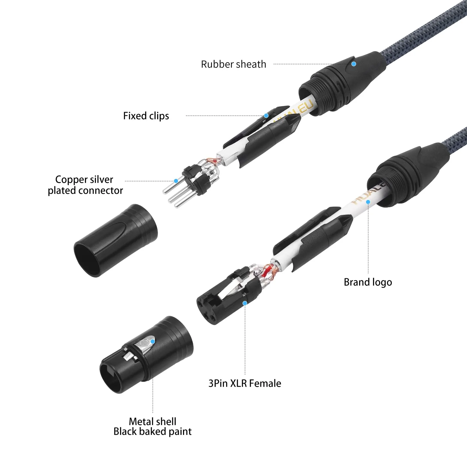 XLR Male to Female 25ft Microphone Cable Oxygen-Free Copper (OFC) XLR Male to Female Cord 3-pin Balanced Microphone Speaker Cable-2 Pack 25Feet - Image 8