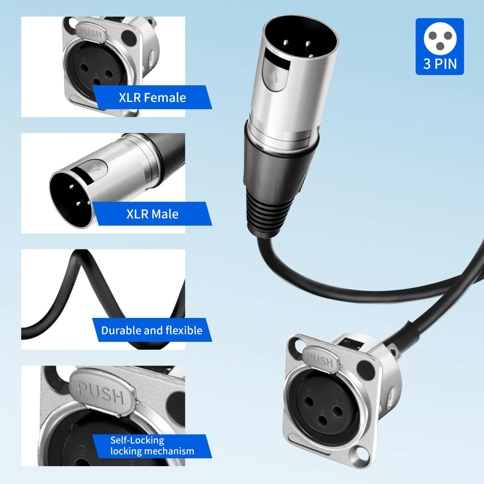 XLR Panel Mount [New Version 2025] XLR Plate Solderless 3 Pin Patch Bay Cable for Audio Equipment Mixers Studio Box Connector Studio Wall Plate Solderless With installation Screws and Nuts (F to M) F to M - Image 3