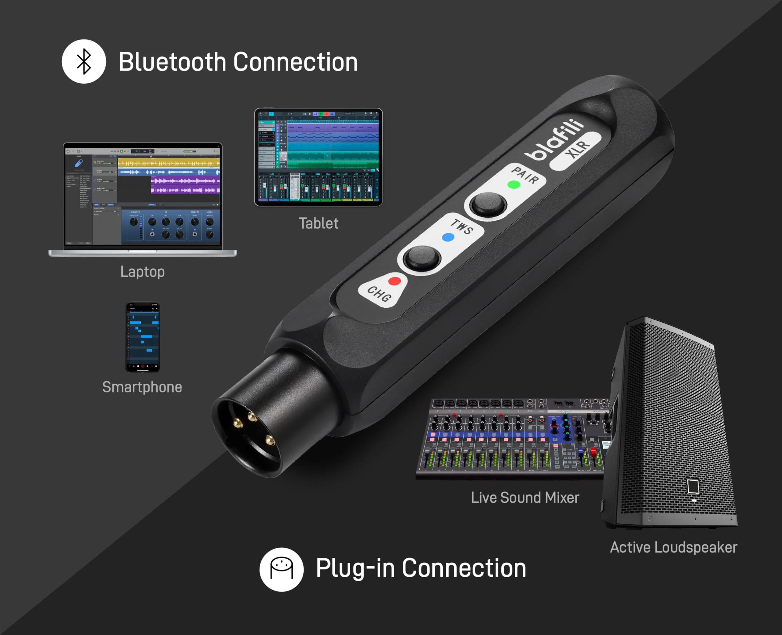 XLR Portable Bluetooth v5.1 Music Receiver, aptX HD aptX Low Latency AAC SBC TWS, Rechargeable Battery 10hrs Long Playtime, USB-C DAC for Mixing Console Desk, Audio Mixer, PA DJ System - Image 2