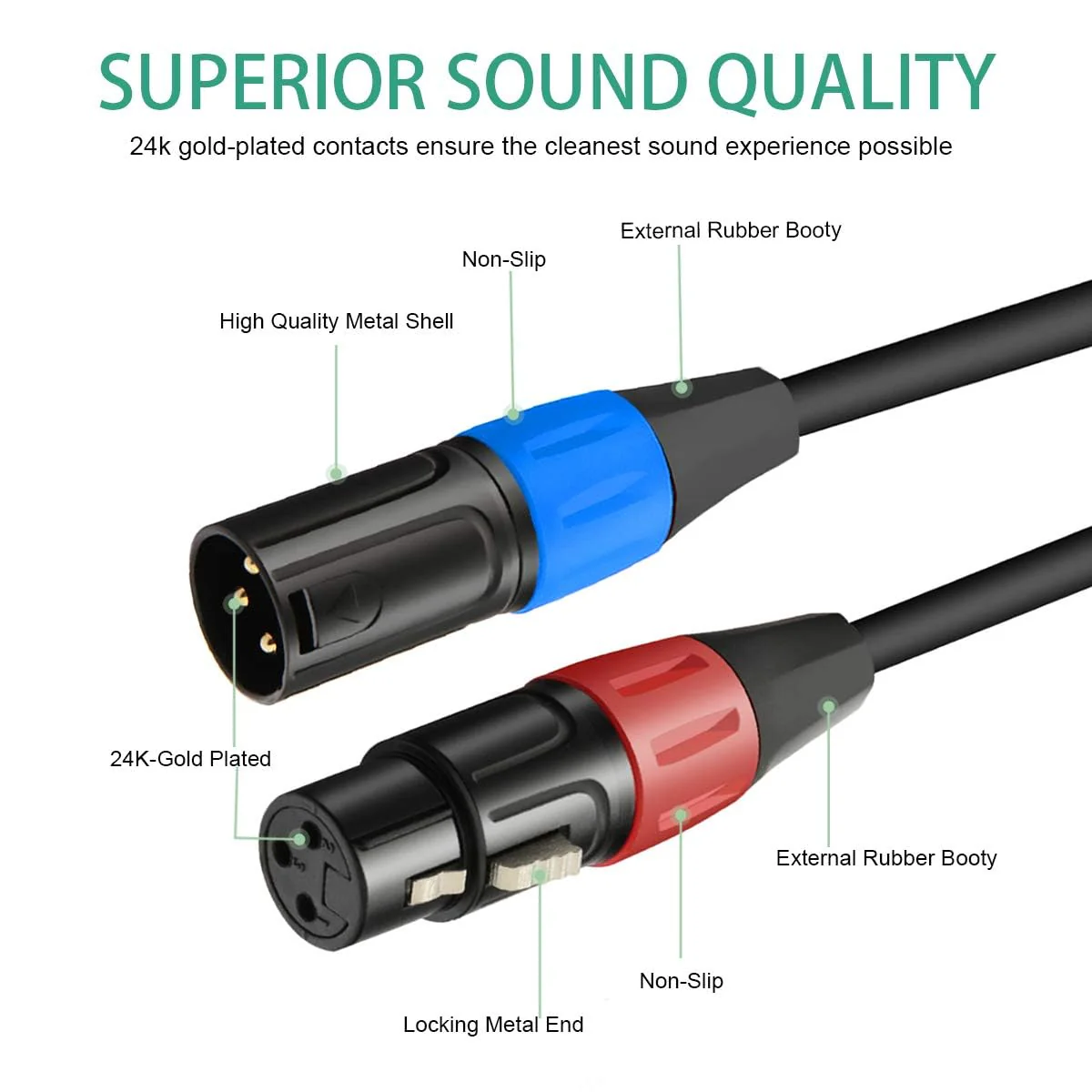 XLR Splitter Cable, 1 XLR Female to Dual XL R Male Patch Y-Splitter Balanced Microphone Cord Audio Cable Adapter - 5 feet (Pack of 2) 5 feet (Pack of 2) - Image 3