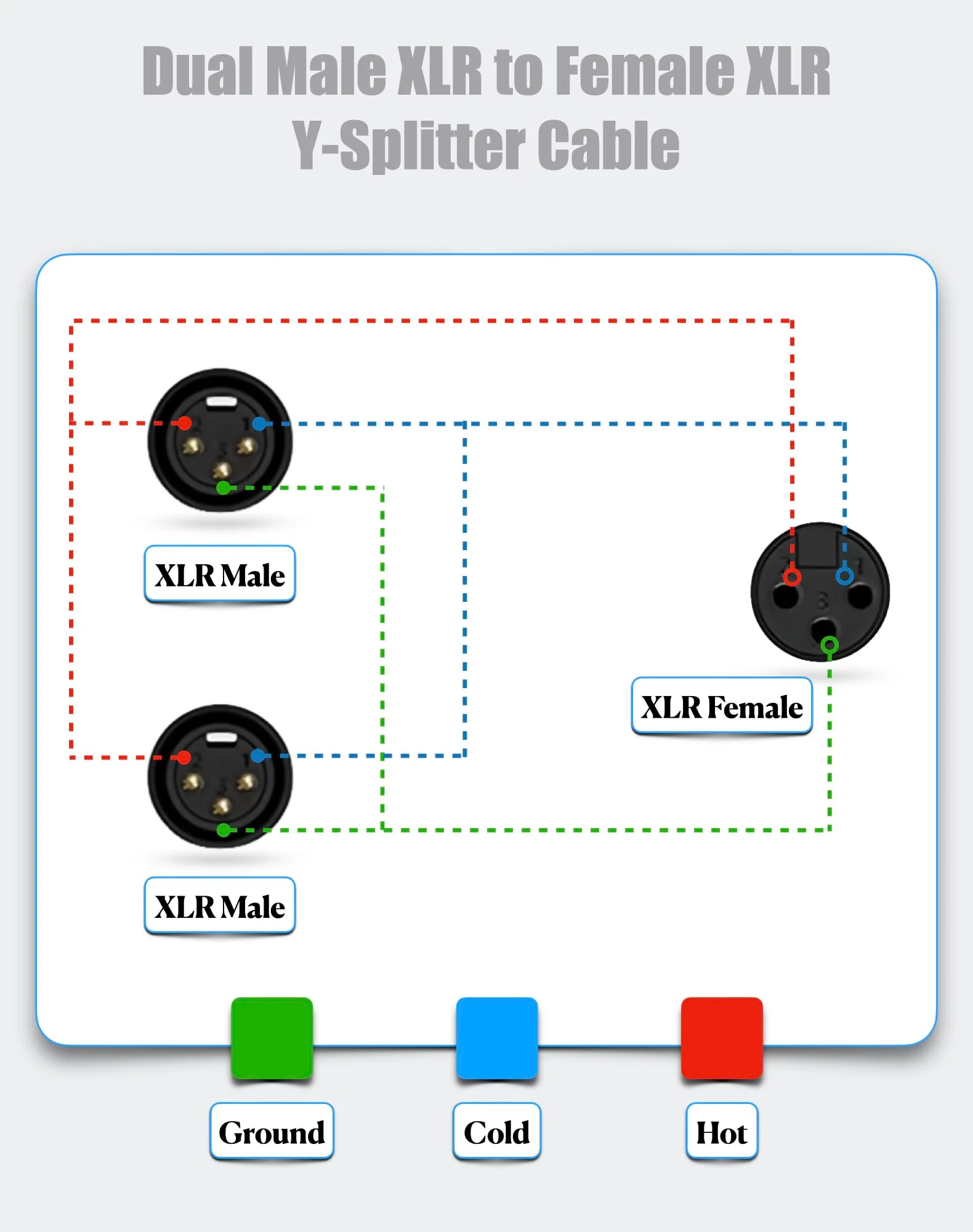 XLR Splitter Female to 2 Male Cable, XLR Microphone Cable, XLR Y Splitter Cable 1 Female 2 Male, 3 PIN XLR Jack to 2 XLR Plugs Adaptor Cord, 3,3 Foot, Blue - Image 6