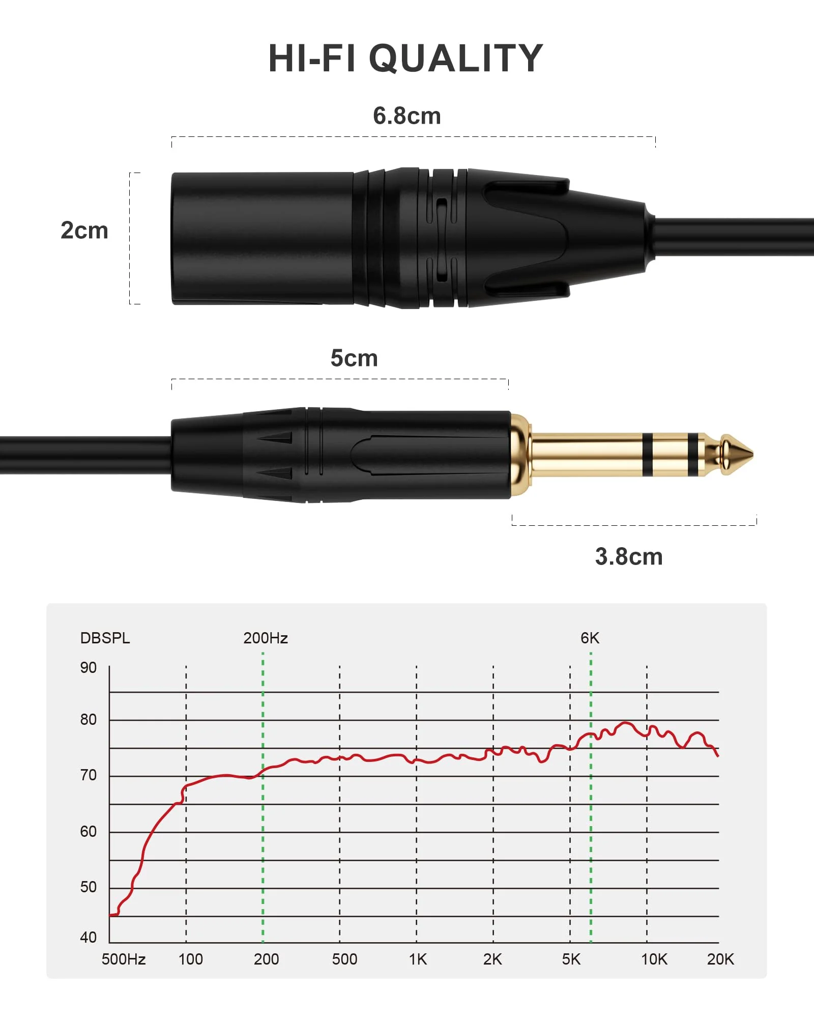 XLR to 1/4 Microphone Cable 15 FT 6.35mm TRS to XLR Male,1/4 to XLR Quarter Inch TRS to XLR Balanced Interconnect Mic Cord Patch Cable for Recording Speaker Amplifier Mixer 15FT（4.6m) xlr to 1/4 (6.35mm) Black - Image 4