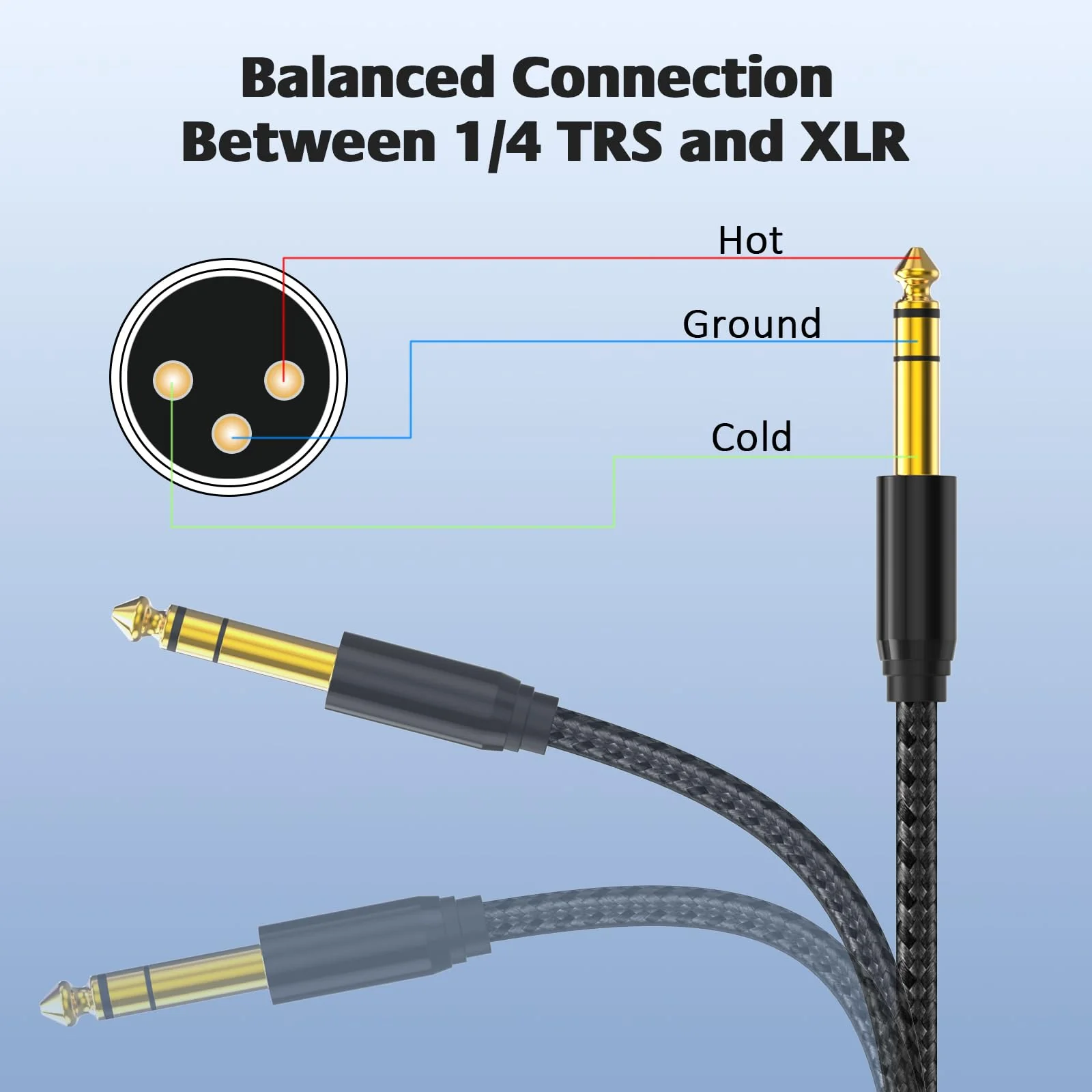 XLR to 1/4, TRS to 6.35mm 15ft 2Packs Gold-Plated Connectors Nylon Braided, Quarter Inch to XLR Female Cable for Speakers, Mixers, Amplifiers XLR Female 15ft 2pack XLR Female to 1/4 Cable - Image 7