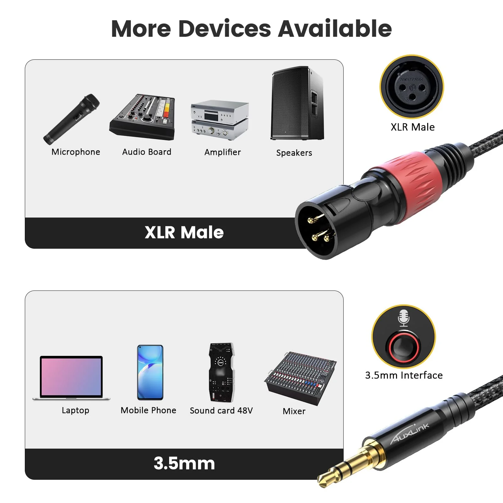 XLR to 3.5mm Cable 15ft 2Pack, Balanced 1/8inch TRS to XLR Cable Gold-Plated 3-Pins Nylon Braided for Cell Phone, Laptop, Speaker, Mixer xlr male to 3.5 - Image 2