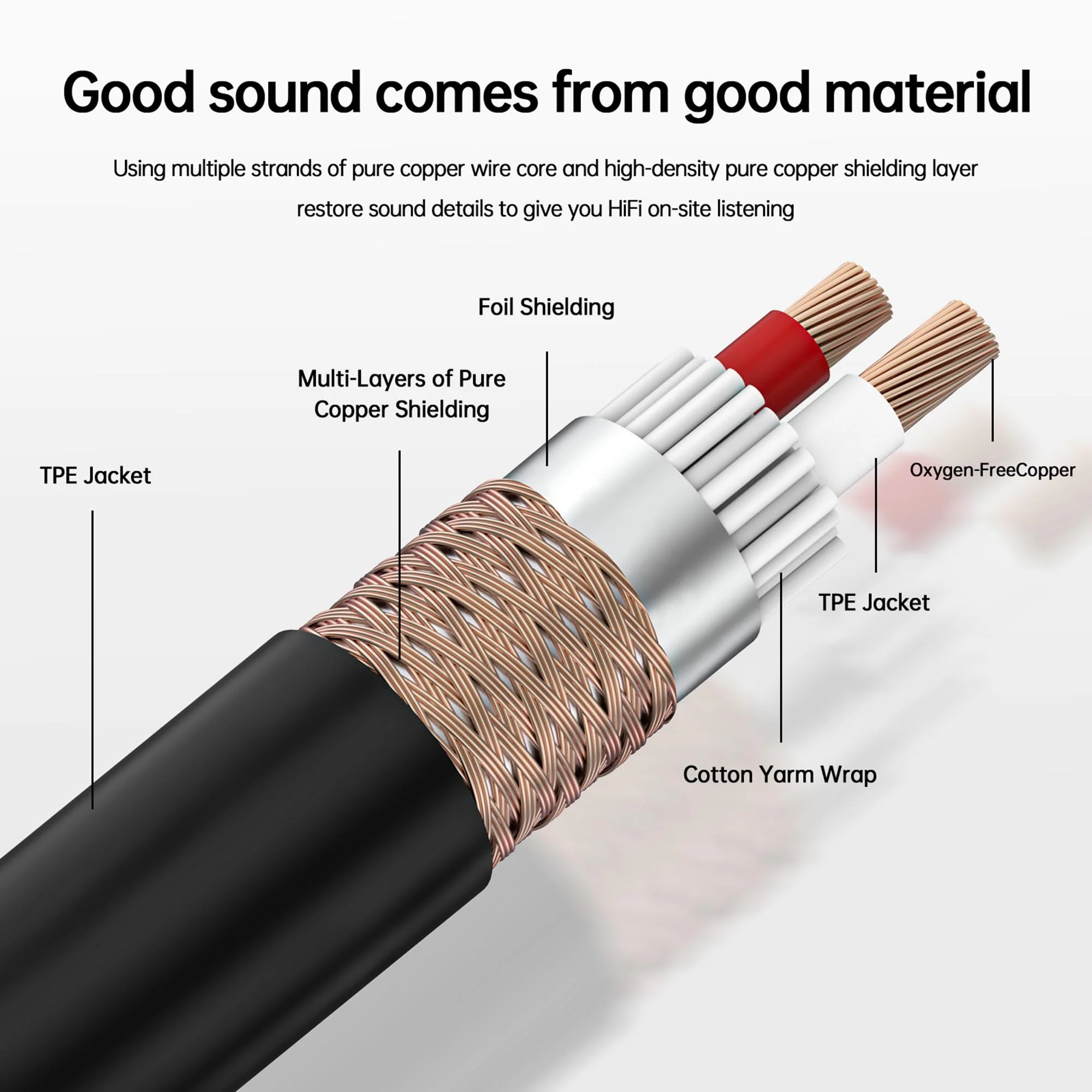 XLR Y Splitter Cable 2 Male to 1 Female, Microphone XLR Breakout Cable Balanced Left and Right Dual Male to Single Female, for Mixer/Speaker/MIC, 10FT-2Pack 1 Female to 2 Male - Image 2