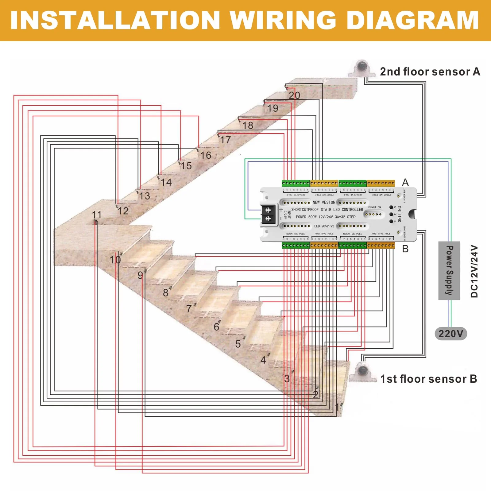 XLSBZ LED Stair Lighting Controller with Motion Sensor, 5 Modes, 32 Levels, Stair Light Control, LED Stair Light Controller - Image 4