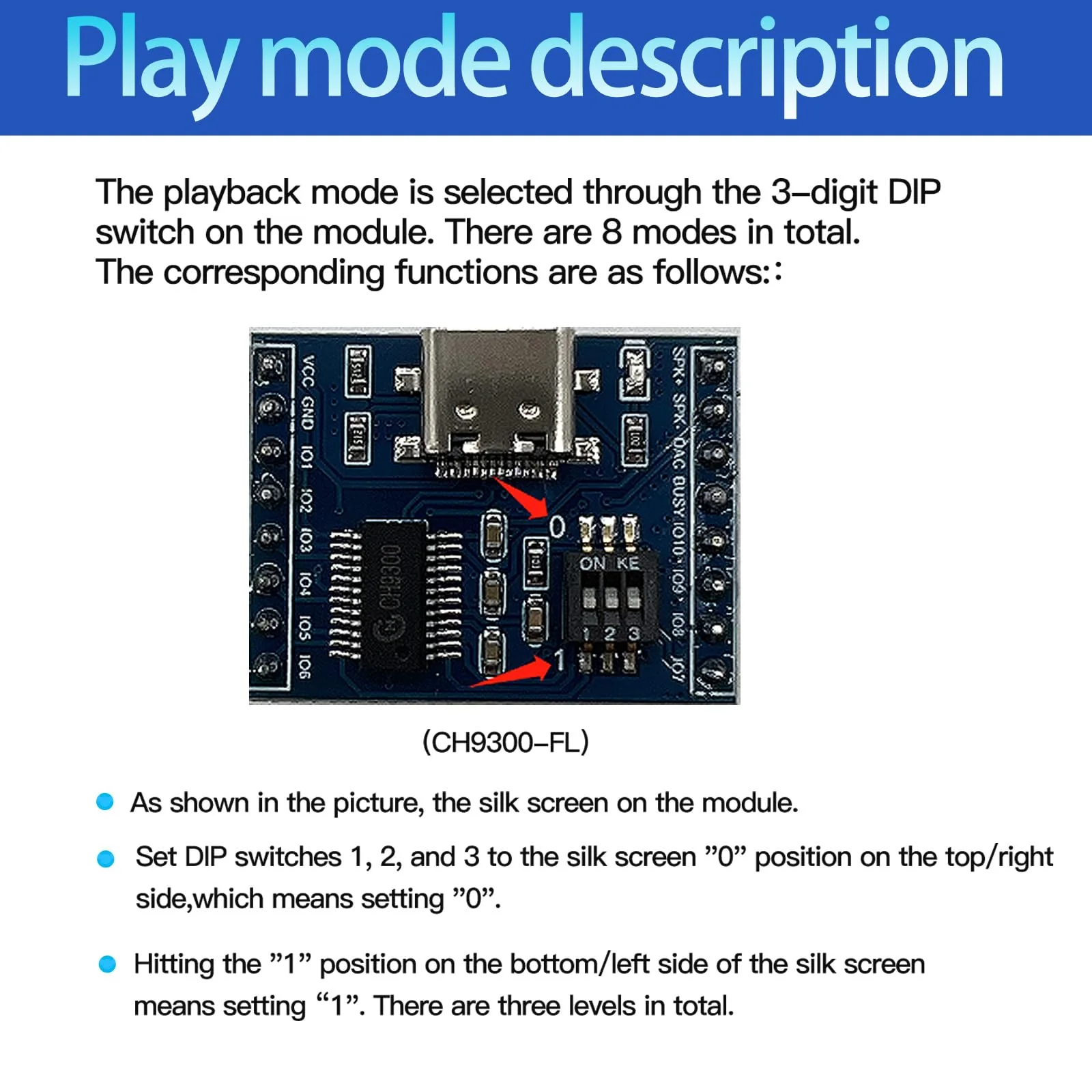XLW Voice Playback Module,16M Sound Board MP3 Music Player with Speaker,DC3.6-5.2V,USB Downloadable 10 IO Trigger Serial Port Control for Voice Prompts, Broadcast Device Factory, Xmas DIY-5 Pack+Horn Voice Module+Horn - Image 6