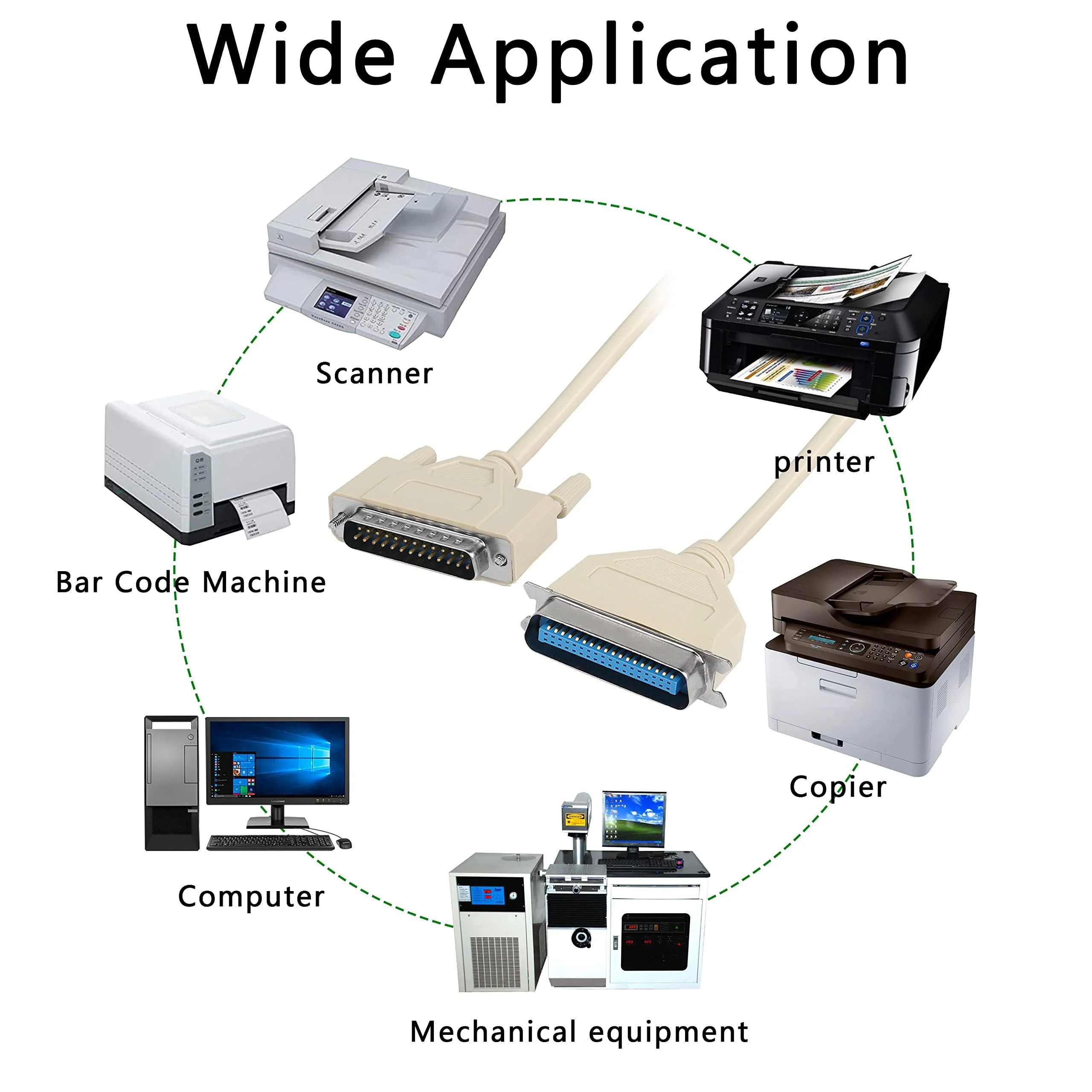 XMSJSIY DB25 to CN36 Parallel Printer Cable, DB25 25 Pin Male to CN36 Centronics 36 Pin Male Serial Parallel Printer Extension Cable Adapter for Connect Computers, Printers 25C*30AWG - 1.5M - Image 6