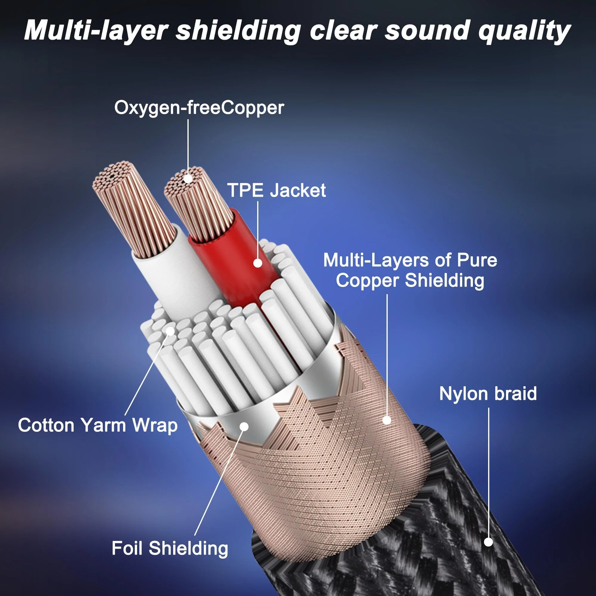 XMSJSIY USB C to Dual XLR Microphone Cable Type C Male to XLR Male Stereo Power Amplifier Cable Audio Connector Cable Compatible with PC Phone Tablet Power Amplifier Audio Cable - 2M/6.56FT - Image 3