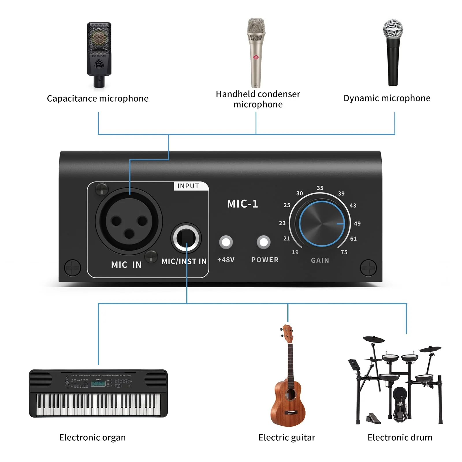 XTUGA XIC1 Microphone Preamp for Dynamic and Condenser Microphones Booster with 2 Input Max 75db Gain 48V Phantom Power XLR Output - Image 8