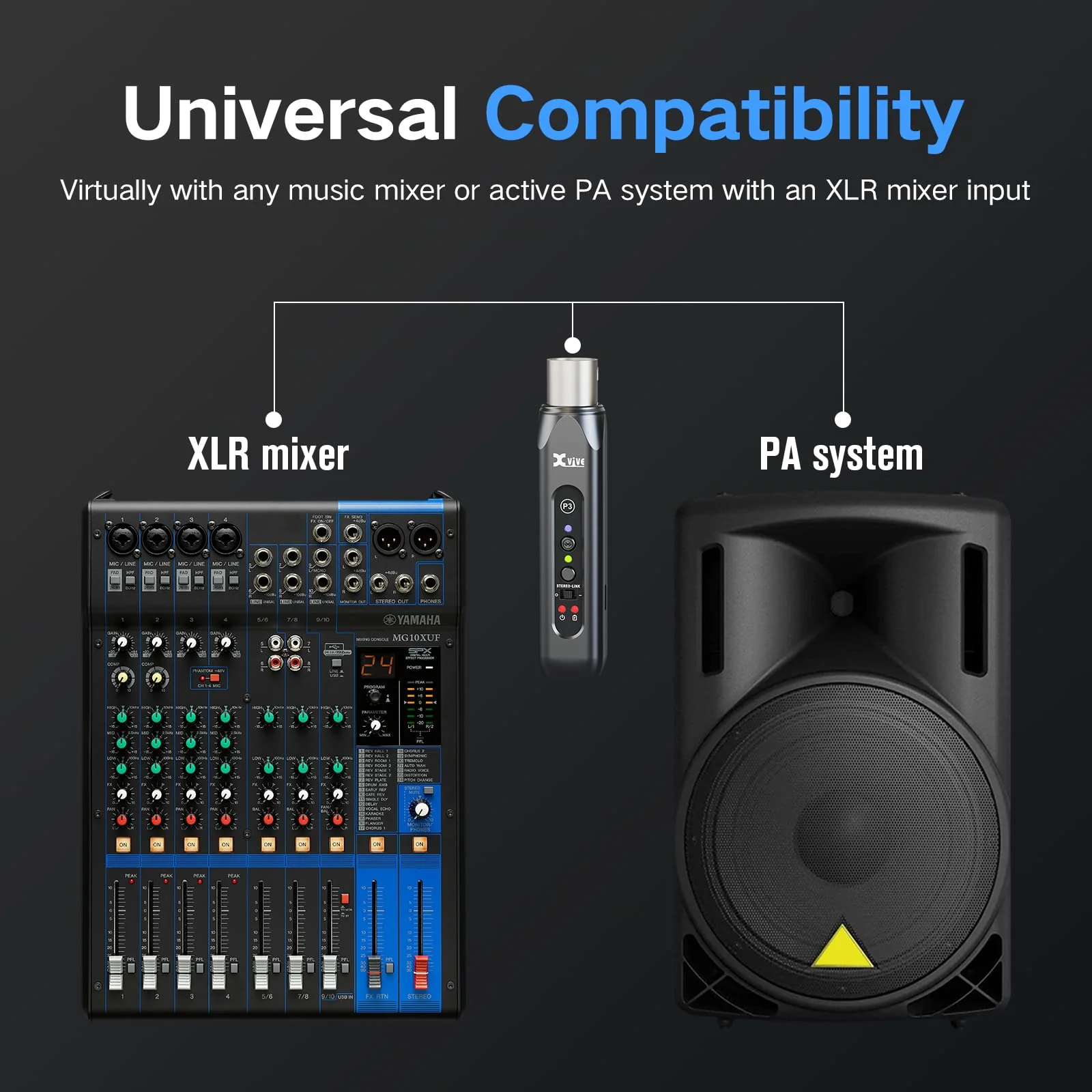 Xvive P3 XLR Bluetooth Receiver, High-Fidelity Wireless Bluetooth Adapter for Speakers, PA Systems, Mixers, DJ Equipment - Image 6