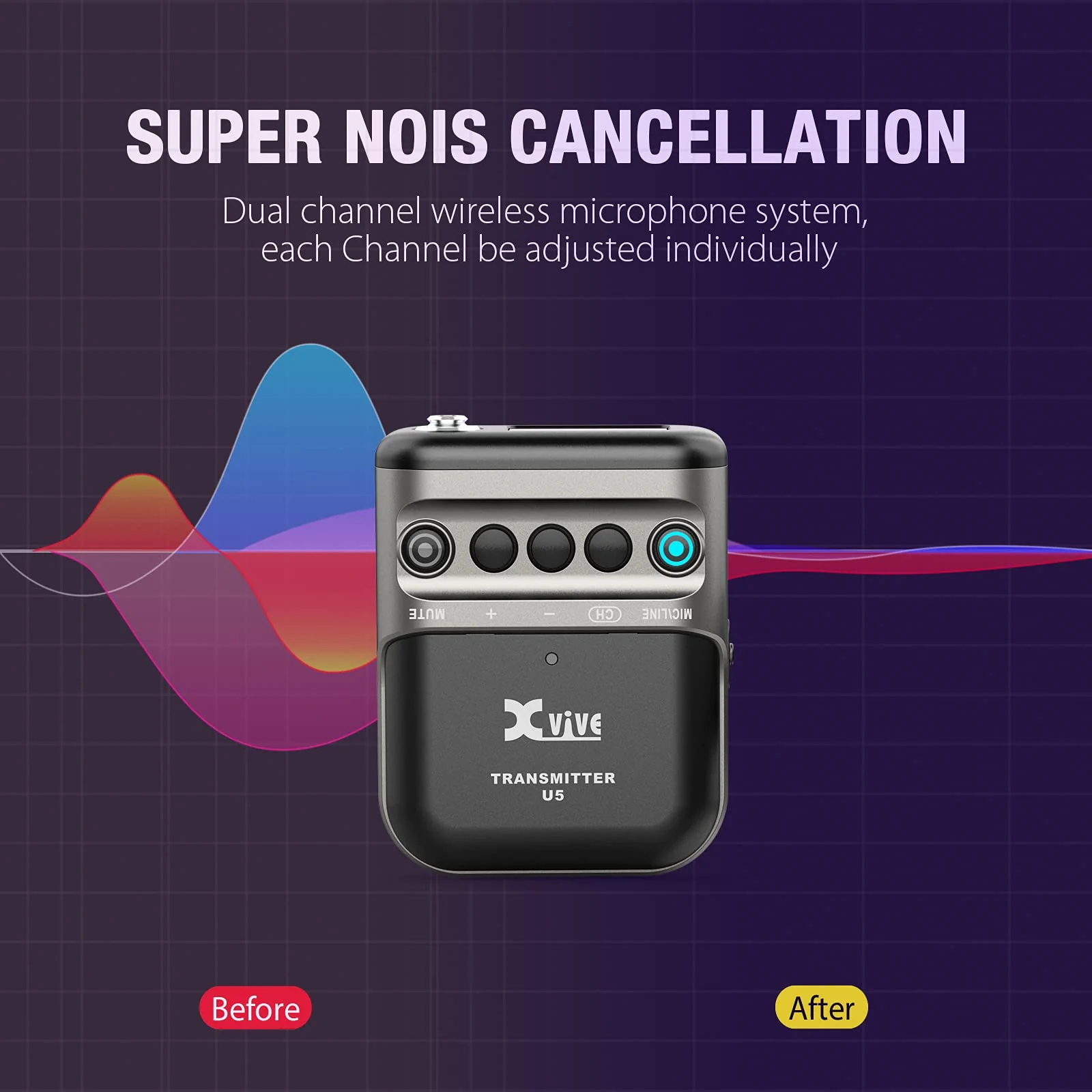 Xvive U5 Wireless Lavalier Microphone System 2.4Ghz Dual Channel with LV1 Lavalier Mic for DSLR Camera,Digital Camera,Recorder,Smart Phone for Recording YouTube TikTok Vlogging - Image 2