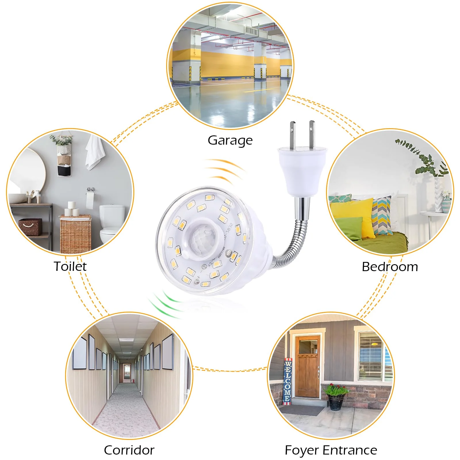 Yahenda 3 Pack Motion Activated LED Night Light Plug in Smart Dusk Dawn Sensor Light PIR Infrared Sensor Motion Detector Lamp Flexible Rotating for Hallway Stairway Garage Basement(Warm White) Warm White - Image 7