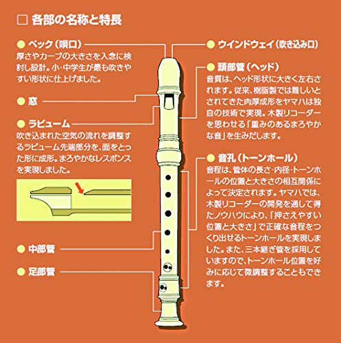 Yamaha YRS312B Soprano Recorder - Image 6