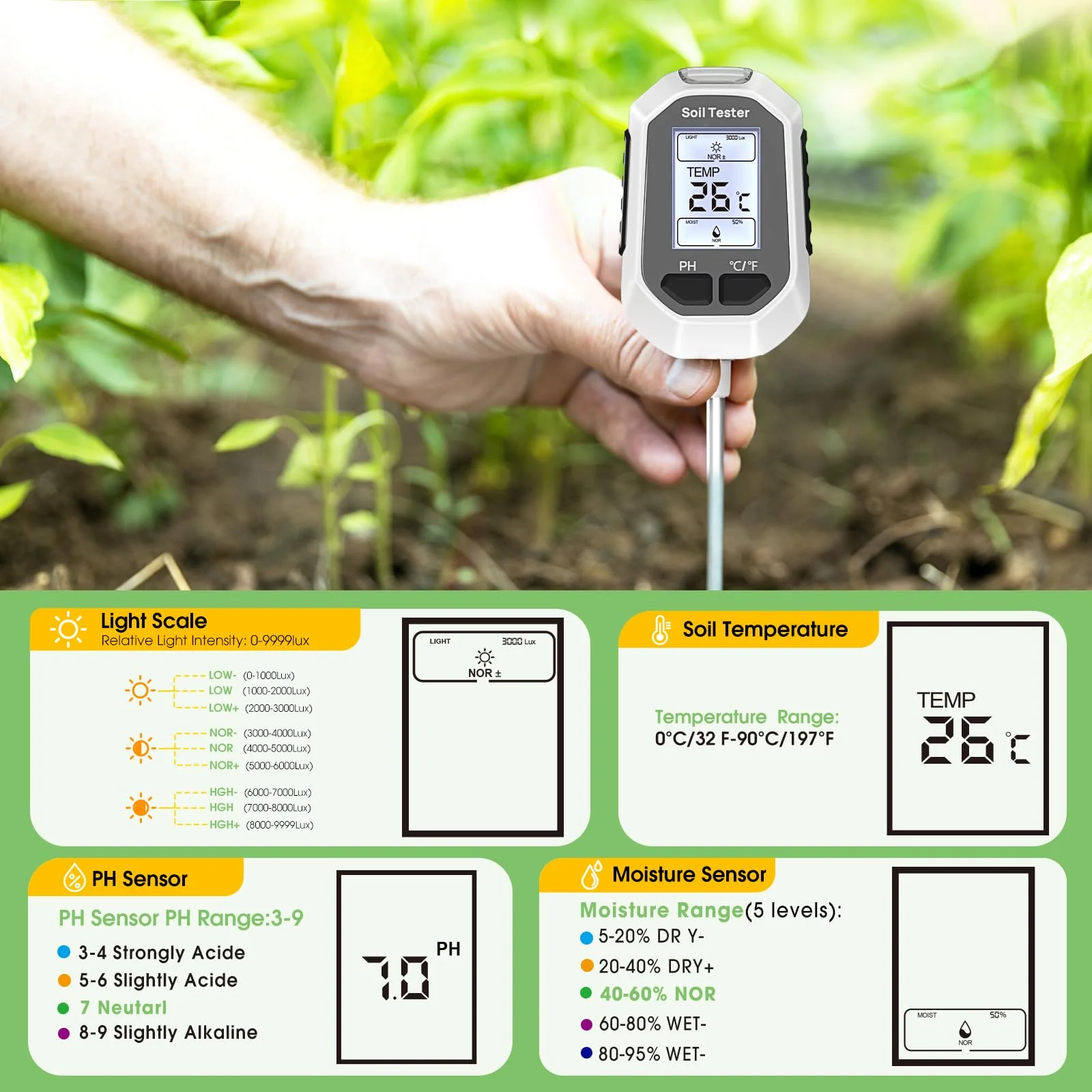 YAMRON 4-in-1 Soil Moisture Meter, Digital Plant Temperature/Soil Moisture Test & PH Meter/Sunlight Intensity, Backlight LCD Display for Gardening, Farming and Outdoor Plants - Image 3