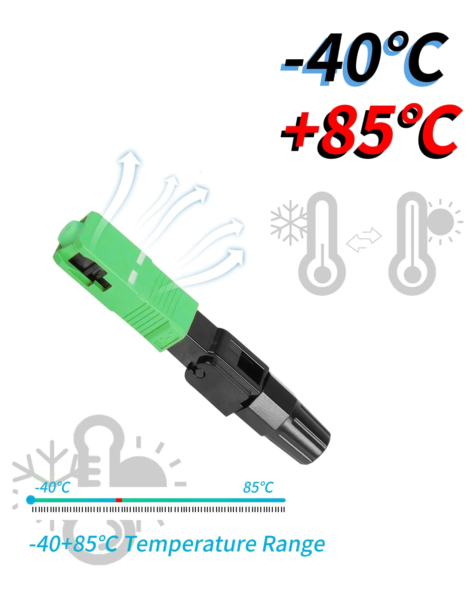 YAODHAOD Optical Connector 10pcs FTTH SC APC, Fibre Optic Fast Cold Connector Single Mode Telecommunication Level Fast Connector for CATV Network - Image 2