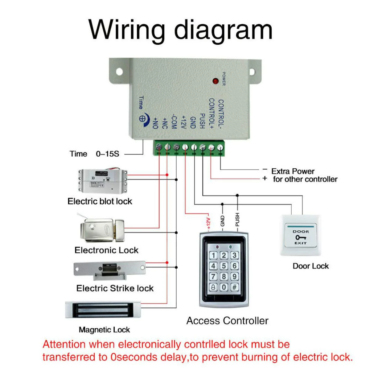 YAVIS Power Supply Door Access Control System Power Switch 3A 110-240V AC to 12V DC for Access Control System Door Lock with Time Delay K80 Power Supply-1 - Image 7