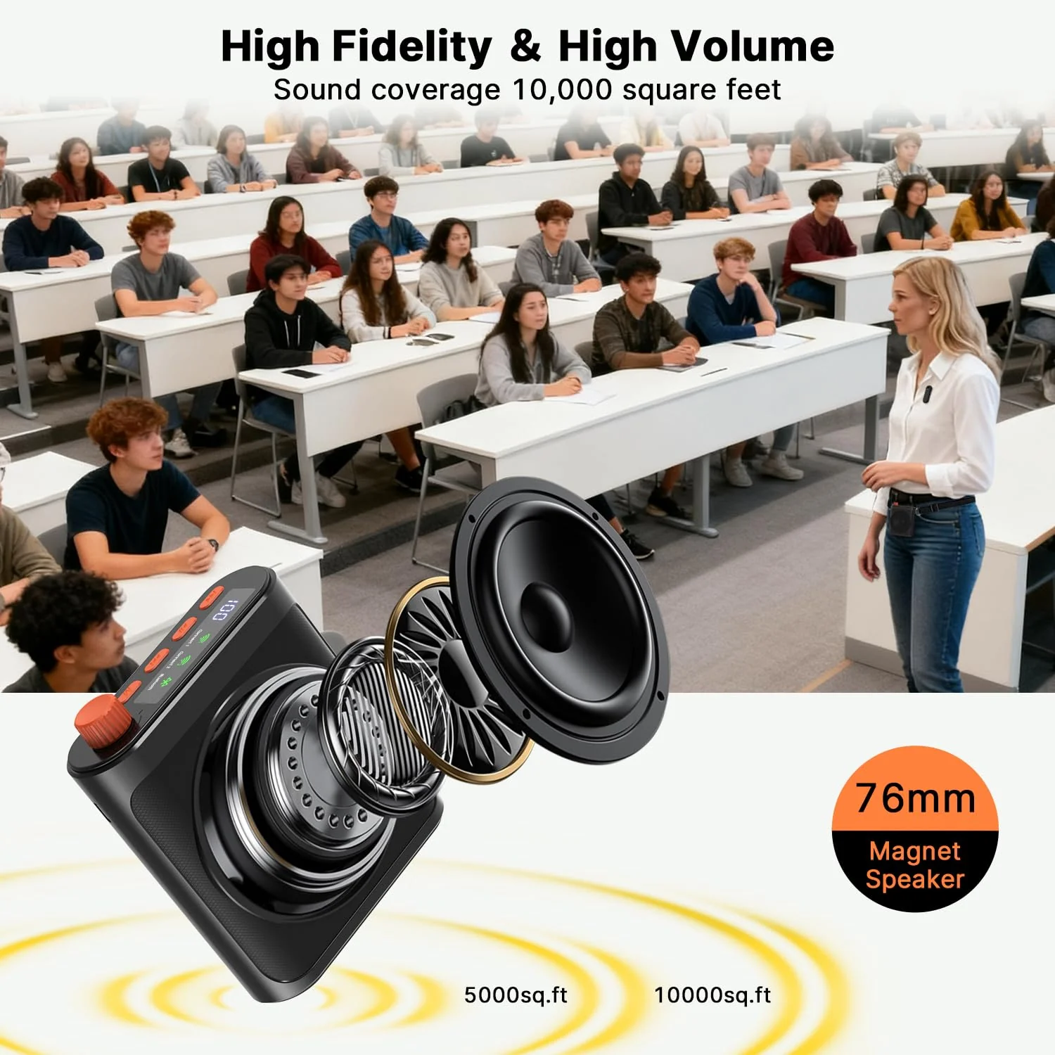 yAyusi Wireless Voice Amplifier for Teachers with 2 Magnetic Lavalier Mics, Hands Free Mini Portable Microphone and Speaker with Lanyard, Rechargeable Teacher Microphones for Classroom/Meetings/Speech - Image 4