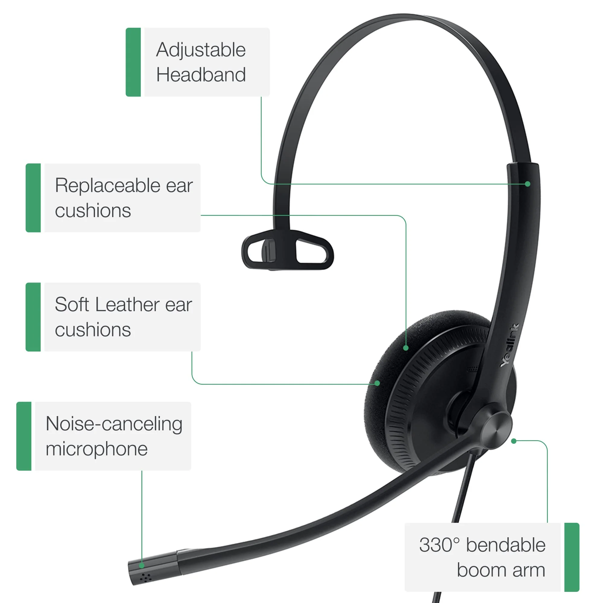 Yealink Phone Headsets for Office Phones YHS34 Lite QD to RJ9 Wired Headset Compatible with Poly Snom Grandstream Phones Desk Landline Headset with Microphone -Mono/68g/2.1m Cable Foamy Ear Cushions - Mono Compatible with Yealink|Poly|SNOM|Grandstream - Image 4