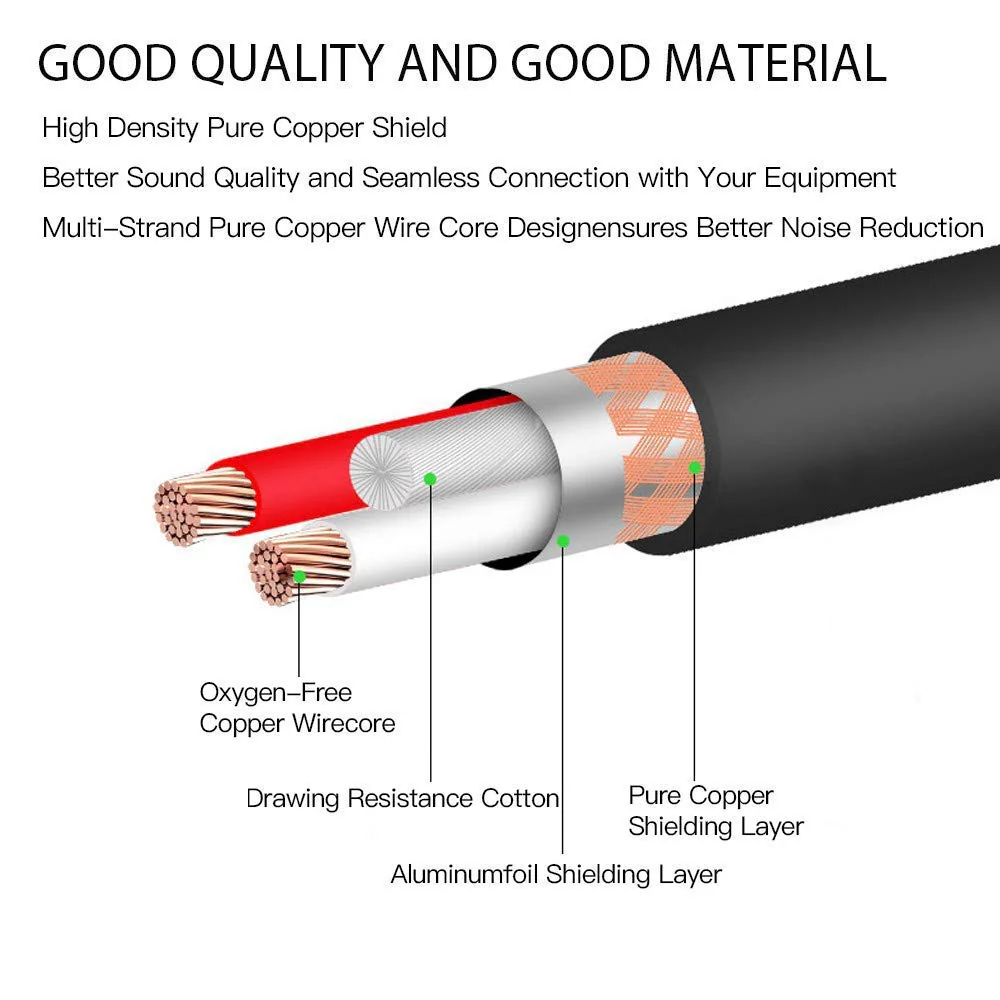 YESPURE USB Guitar Cable 10Ft, USB Guitar Interface Male to 6.35mm 1/4 inch Gold-Plated TS Mono Plug,Recording Cable Compatible with PC, Mac, Xbox, PS4, PS3,PS2 Black 2 - Image 7
