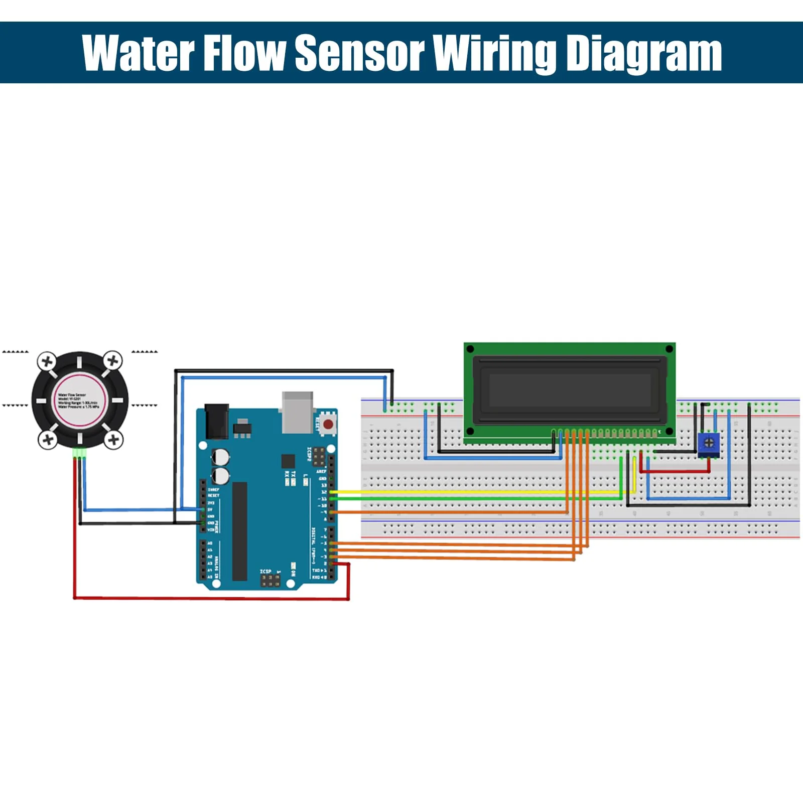 YF-S401 Water Flow Sensor Binghe YF-S401 DC 3.5-24V Hall Sensors 0.5-5L/min Flow Meter YF-S401 Flow Meter for Coffee Machines Suitable for Water Heaters, Card Machines - Image 4