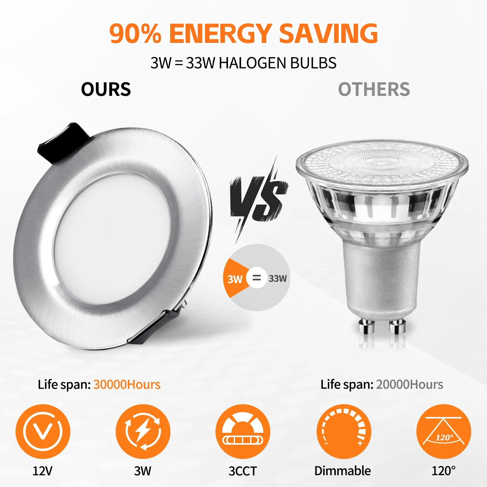 YindaLux LED Recessed Spotlight 12 V Touch Control Warm White Neutral White Cool White LED Spot Dimmable 3 W IP44 Recessed Spotlights 60 mm Hole Size Recessed Lights for Caravan Kitchen Aluminium Chrome - Image 8