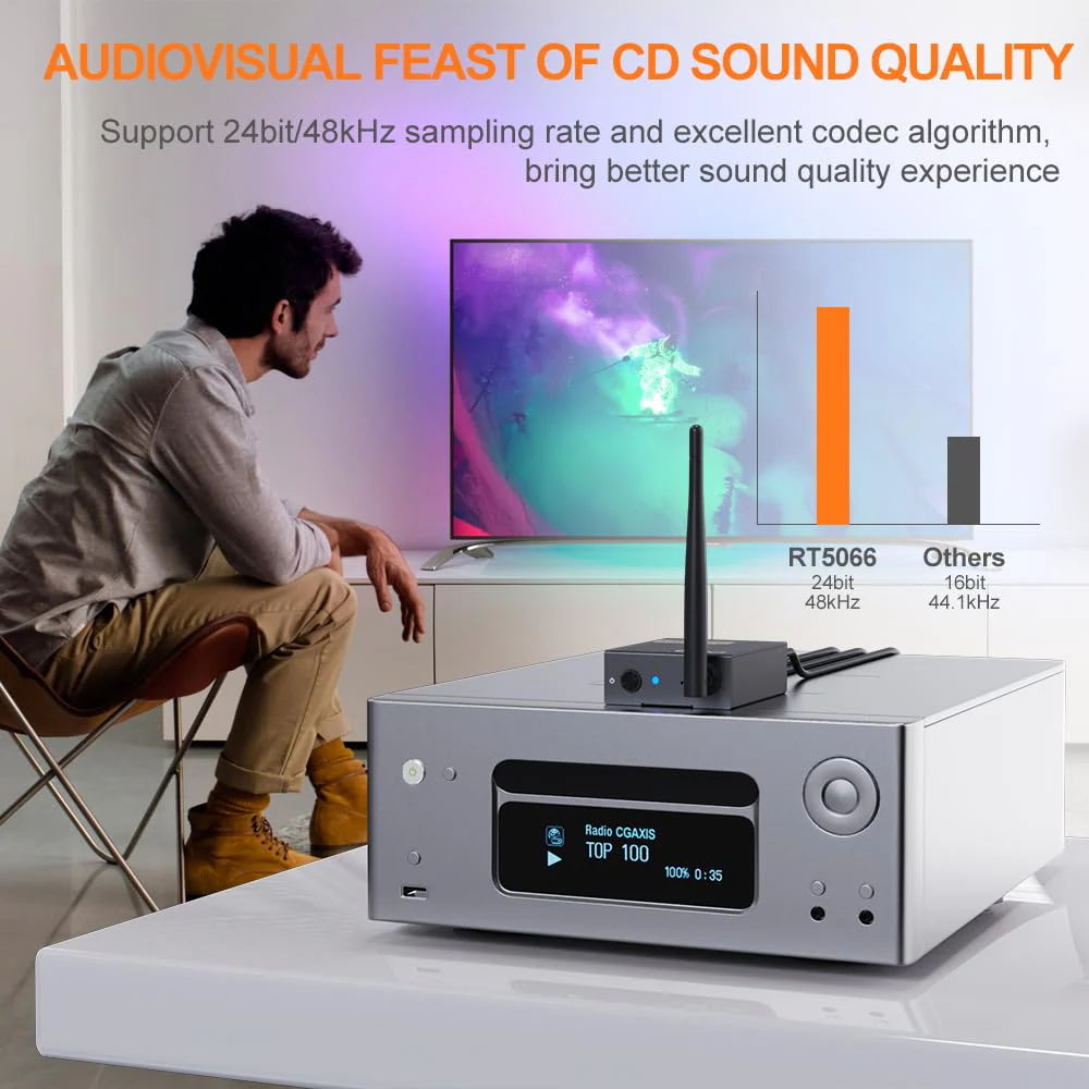 YMOO 2.4Ghz Wireless Audio Transmitter Receiver,48kHz/24bit HiFi Audio,20ms Ultra Low Latency,320ft Long Range RCA Jack Adapter for Speaker/soundbar to TV/PC/CD Player/Computer/Projector RT5066 - Image 3