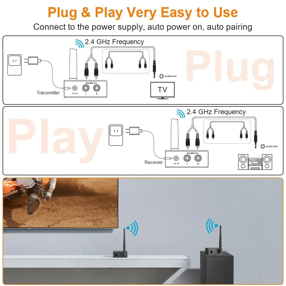 YMOO 2.4Ghz Wireless Audio Transmitter Receiver,48kHz/24bit HiFi Audio,20ms Ultra Low Latency,320ft Long Range RCA Jack Adapter for Speaker/soundbar to TV/PC/CD Player/Computer/Projector RT5066 - Image 8